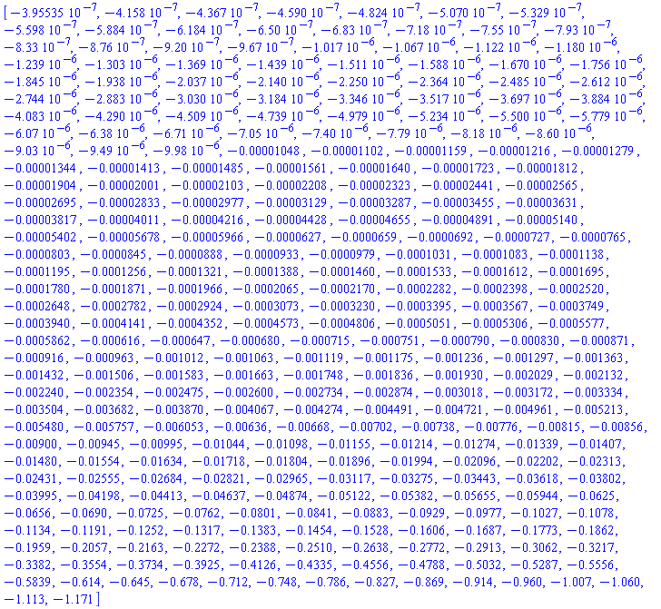 [-0.395535e-6, -0.4158e-6, -0.4367e-6, -0.4590e-6, -0.4824e-6, -0.5070e-6, -0.5329e-6, -0.5598e-6, -0.5884e-6, -0.6184e-6, -0.650e-6, -0.683e-6, -0.718e-6, -0.755e-6, -0.793e-6, -0.833e-6, -0.876e-6, -0.920e-6, -0.967e-6, -0.1017e-5, -0.1067e-5, -0.1122e-5, -0.1180e-5, -0.1239e-5, -0.1303e-5, -0.1369e-5, -0.1439e-5, -0.1511e-5, -0.1588e-5, -0.1670e-5, -0.1756e-5, -0.1845e-5, -0.1938e-5, -0.2037e-5, -0.2140e-5, -0.2250e-5, -0.2364e-5, -0.2485e-5, -0.2612e-5, -0.2744e-5, -0.2883e-5, -0.3030e-5, -0.3184e-5, -0.3346e-5, -0.3517e-5, -0.3697e-5, -0.3884e-5, -0.4083e-5, -0.4290e-5, -0.4509e-5, -0.4739e-5, -0.4979e-5, -0.5234e-5, -0.5500e-5, -0.5779e-5, -0.607e-5, -0.638e-5, -0.671e-5, -0.705e-5, -0.740e-5, -0.779e-5, -0.818e-5, -0.860e-5, -0.903e-5, -0.949e-5, -0.998e-5, -0.1048e-4, -0.1102e-4, -0.1159e-4, -0.1216e-4, -0.1279e-4, -0.1344e-4, -0.1413e-4, -0.1485e-4, -0.1561e-4, -0.1640e-4, -0.1723e-4, -0.1812e-4, -0.1904e-4, -0.2001e-4, -0.2103e-4, -0.2208e-4, -0.2323e-4, -0.2441e-4, -0.2565e-4, -0.2695e-4, -0.2833e-4, -0.2977e-4, -0.3129e-4, -0.3287e-4, -0.3455e-4, -0.3631e-4, -0.3817e-4, -0.4011e-4, -0.4216e-4, -0.4428e-4, -0.4655e-4, -0.4891e-4, -0.5140e-4, -0.5402e-4, -0.5678e-4, -0.5966e-4, -0.627e-4, -0.659e-4, -0.692e-4, -0.727e-4, -0.765e-4, -0.803e-4, -0.845e-4, -0.888e-4, -0.933e-4, -0.979e-4, -0.1031e-3, -0.1083e-3, -0.1138e-3, -0.1195e-3, -0.1256e-3, -0.1321e-3, -0.1388e-3, -0.1460e-3, -0.1533e-3, -0.1612e-3, -0.1695e-3, -0.1780e-3, -0.1871e-3, -0.1966e-3, -0.2065e-3, -0.2170e-3, -0.2282e-3, -0.2398e-3, -0.2520e-3, -0.2648e-3, -0.2782e-3, -0.2924e-3, -0.3073e-3, -0.3230e-3, -0.3395e-3, -0.3567e-3, -0.3749e-3, -0.3940e-3, -0.4141e-3, -0.4352e-3, -0.4573e-3, -0.4806e-3, -0.5051e-3, -0.5306e-3, -0.5577e-3, -0.5862e-3, -0.616e-3, -0.647e-3, -0.680e-3, -0.715e-3, -0.751e-3, -0.790e-3, -0.830e-3, -0.871e-3, -0.916e-3, -0.963e-3, -0.1012e-2, -0.1063e-2, -0.1119e-2, -0.1175e-2, -0.1236e-2, -0.1297e-2, -0.1363e-2, -0.1432e-2, -0.1506e-2, -0.1583e-2, -0.1663e-2, -0.1748e-2, -0.1836e-2, -0.1930e-2, -0.2029e-2, -0.2132e-2, -0.2240e-2, -0.2354e-2, -0.2475e-2, -0.2600e-2, -0.2734e-2, -0.2874e-2, -0.3018e-2, -0.3172e-2, -0.3334e-2, -0.3504e-2, -0.3682e-2, -0.3870e-2, -0.4067e-2, -0.4274e-2, -0.4491e-2, -0.4721e-2, -0.4961e-2, -0.5213e-2, -0.5480e-2, -0.5757e-2, -0.6053e-2, -0.636e-2, -0.668e-2, -0.702e-2, -0.738e-2, -0.776e-2, -0.815e-2, -0.856e-2, -0.900e-2, -0.945e-2, -0.995e-2, -0.1044e-1, -0.1098e-1, -0.1155e-1, -0.1214e-1, -0.1274e-1, -0.1339e-1, -0.1407e-1, -0.1480e-1, -0.1554e-1, -0.1634e-1, -0.1718e-1, -0.1804e-1, -0.1896e-1, -0.1994e-1, -0.2096e-1, -0.2202e-1, -0.2313e-1, -0.2431e-1, -0.2555e-1, -0.2684e-1, -0.2821e-1, -0.2965e-1, -0.3117e-1, -0.3275e-1, -0.3443e-1, -0.3618e-1, -0.3802e-1, -0.3995e-1, -0.4198e-1, -0.4413e-1, -0.4637e-1, -0.4874e-1, -0.5122e-1, -0.5382e-1, -0.5655e-1, -0.5944e-1, -0.625e-1, -0.656e-1, -0.690e-1, -0.725e-1, -0.762e-1, -0.801e-1, -0.841e-1, -0.883e-1, -0.929e-1, -0.977e-1, -.1027, -.1078, -.1134, -.1191, -.1252, -.1317, -.1383, -.1454, -.1528, -.1606, -.1687, -.1773, -.1862, -.1959, -.2057, -.2163, -.2272, -.2388, -.2510, -.2638, -.2772, -.2913, -.3062, -.3217, -.3382, -.3554, -.3734, -.3925, -.4126, -.4335, -.4556, -.4788, -.5032, -.5287, -.5556, -.5839, -.614, -.645, -.678, -.712, -.748, -.786, -.827, -.869, -.914, -.960, -1.007, -1.060, -1.113, -1.171]