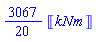 (3067/20)*Units:-Unit(kN*m)