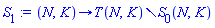 proc (N, K) options operator, arrow; `minus`(T(N, K), S[0](N, K)) end proc
