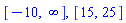 [-10, infinity], [15, 25]