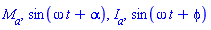 M__a, sin(omega*t+alpha), I__a, sin(omega*t+phi)