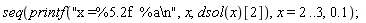 seq(printf("x =%5.2f  %a\n", x, dsol(x)[2]), x = 2 .. 3, .1);