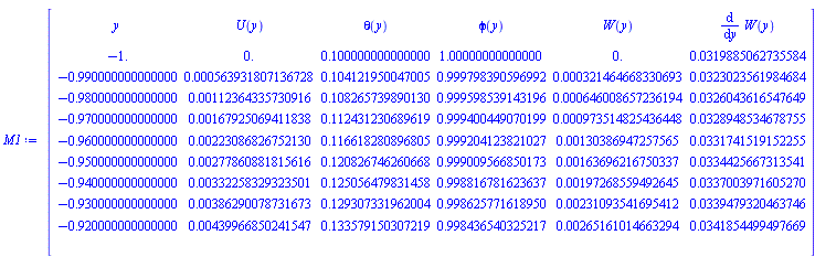 _rtable[18446744074444720238]