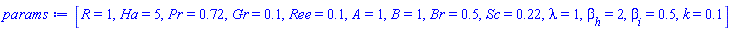 [R = 1, Ha = 5, Pr = .72, Gr = .1, Ree = .1, A = 1, B = 1, Br = .5, Sc = .22, lambda = 1, beta__h = 2, beta__i = .5, k = .1]