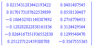 Matrix(6, 2, {(1, 1) = 0.215431283442193422e-1, (1, 2) = 0.481407545e-1, (2, 1) = 0.170173107622539899e-1, (2, 2) = 0.558130487e-1, (3, 1) = -.106432501140387492, (3, 2) = .2716776453, (4, 1) = -.128282822838161836, (4, 2) = .3124429564, (5, 1) = -0.264167351936552830e-1, (5, 2) = .1299540470, (6, 1) = .251237121459380708, (6, 2) = -.3567555365})
