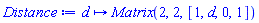 proc (d) options operator, arrow; Matrix(2, 2, [1, d, 0, 1]) end proc