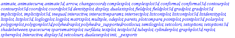 animate, animatecurve, animate3d, arrow, changecoords, complexplot, complexplot3d, conformal, conformal3d, contourplot, contourplot3d, coordplot, coordplot3d, densityplot, display, dualaxisplot, fieldplot, fieldplot3d, gradplot, gradplot3d, implicitplot, implicitplot3d, inequal, interactive, interactiveparams, intersectplot, listcontplot, listcontplot3d, listdensityplot, listplot, listplot3d, loglogplot, logplot, matrixplot, multiple, odeplot, pareto, plotcompare, pointplot, pointplot3d, polarplot, polygonplot, polygonplot3d, polyhedraplot, polyhedra_supported, rootlocus, semilogplot, setcolors, setoptions, setoptions3d, shadebetween, spacecurve, sparsematrixplot, surfdata, textplot, textplot3d, tubeplot, cylinderplot, graphplot3d, replot, sphereplot, Interactive, display3d, setcolours, dualaxesplot, init, _pexports