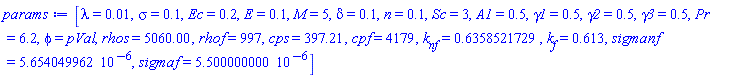 [lambda = 0.1e-1, sigma = .1, Ec = .2, E = .1, M = 5, delta = .1, n = .1, Sc = 3, A1 = .5, gamma1 = .5, gamma2 = .5, gamma3 = .5, Pr = 6.2, phi = pVal, rhos = 5060.00, rhof = 997, cps = 397.21, cpf = 4179, k[nf] = .6358521729, k[f] = .613, sigmanf = 0.5654049962e-5, sigmaf = 0.5500000000e-5]