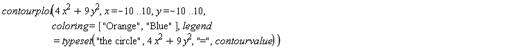 contourplot(4*x^2+9*y^2, x = -10 .. 10, y = -10 .. 10, coloring = ["Orange", "Blue"], legend = typeset("the circle", 4*x^2+9*y^2, "=", contourvalue))