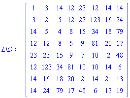 array( 1 .. 8, 1 .. 8, [( 3, 6 ) = (34), ( 2, 8 ) = (24), ( 7, 5 ) = (2), ( 4, 4 ) = (5), ( 6, 7 ) = (14), ( 6, 6 ) = (10), ( 5, 8 ) = (48), ( 8, 3 ) = (79), ( 7, 4 ) = (20), ( 6, 1 ) = (12), ( 8, 8 ) = (19), ( 1, 5 ) = (23), ( 3, 4 ) = (8), ( 1, 2 ) = (3), ( 6, 5 ) = (10), ( 1, 3 ) = (14), ( 5, 7 ) = (2), ( 7, 6 ) = (14), ( 6, 8 ) = (6), ( 1, 4 ) = (12), ( 3, 5 ) = (15), ( 2, 7 ) = (16), ( 5, 1 ) = (23), ( 8, 2 ) = (24), ( 1, 1 ) = (1), ( 1, 6 ) = (12), ( 3, 2 ) = (5), ( 5, 3 ) = (15), ( 2, 1 ) = (3), ( 6, 4 ) = (81), ( 8, 7 ) = (13), ( 4, 6 ) = (81), ( 7, 1 ) = (14), ( 2, 3 ) = (5), ( 2, 5 ) = (23), ( 1, 7 ) = (14), ( 4, 5 ) = (9), ( 3, 3 ) = (4), ( 4, 1 ) = (12), ( 7, 7 ) = (21), ( 5, 6 ) = (10), ( 7, 2 ) = (16), ( 2, 4 ) = (12), ( 4, 7 ) = (20), ( 8, 6 ) = (6), ( 2, 2 ) = (2), ( 3, 8 ) = (79), ( 6, 3 ) = (34), ( 6, 2 ) = (123), ( 5, 4 ) = (9), ( 8, 1 ) = (14), ( 7, 3 ) = (18), ( 8, 4 ) = (17), ( 2, 6 ) = (123), ( 1, 8 ) = (14), ( 4, 3 ) = (8), ( 4, 2 ) = (12), ( 8, 5 ) = (48), ( 3, 7 ) = (18), ( 4, 8 ) = (17), ( 3, 1 ) = (14), ( 5, 5 ) = (7), ( 5, 2 ) = (23), ( 7, 8 ) = (13)  ] )