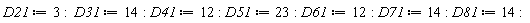 D21 := 3; D31 := 14; D41 := 12; D51 := 23; D61 := 12; D71 := 14; D81 := 14