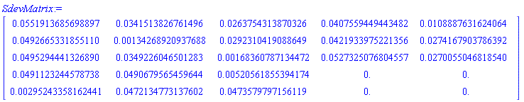 SdevMatrix := Matrix(5, 5, {(1, 1) = HFloat(0.05519136856988971), (1, 2) = HFloat(0.03415138267614961), (1, 3) = HFloat(0.026375431387032553), (1, 4) = HFloat(0.040755944944348164), (1, 5) = HFloat(0.010888763162406386), (2, 1) = HFloat(0.04926653318551103), (2, 2) = HFloat(0.0013426892093768759), (2, 3) = HFloat(0.029231041908864937), (2, 4) = HFloat(0.04219339752213556), (2, 5) = HFloat(0.027416790378639214), (3, 1) = HFloat(0.049529444132689025), (3, 2) = HFloat(0.03492260465012834), (3, 3) = HFloat(0.0016836078713447157), (3, 4) = HFloat(0.052732507680455704), (3, 5) = HFloat(0.027005504681853983), (4, 1) = HFloat(0.04911232445787384), (4, 2) = HFloat(0.049067956545964374), (4, 3) = HFloat(0.005205618553941738), (4, 4) = HFloat(0.0), (4, 5) = HFloat(0.0), (5, 1) = HFloat(0.0029524335816244075), (5, 2) = HFloat(0.04721347731376017), (5, 3) = HFloat(0.047357979715611884), (5, 4) = HFloat(0.0), (5, 5) = HFloat(0.0)})
