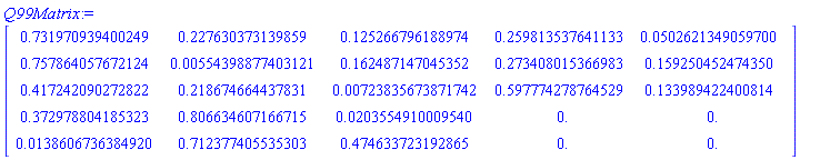 Q99Matrix := Matrix(5, 5, {(1, 1) = HFloat(0.7319709394002486), (1, 2) = HFloat(0.2276303731398589), (1, 3) = HFloat(0.12526679618897424), (1, 4) = HFloat(0.25981353764113296), (1, 5) = HFloat(0.05026213490597001), (2, 1) = HFloat(0.7578640576721243), (2, 2) = HFloat(0.005543988774031212), (2, 3) = HFloat(0.162487147045352), (2, 4) = HFloat(0.2734080153669829), (2, 5) = HFloat(0.15925045247434974), (3, 1) = HFloat(0.4172420902728221), (3, 2) = HFloat(0.21867466443783143), (3, 3) = HFloat(0.007238356738717417), (3, 4) = HFloat(0.597774278764529), (3, 5) = HFloat(0.13398942240081352), (4, 1) = HFloat(0.37297880418532275), (4, 2) = HFloat(0.8066346071667153), (4, 3) = HFloat(0.020355491000953956), (4, 4) = HFloat(0.0), (4, 5) = HFloat(0.0), (5, 1) = HFloat(0.013860673638491968), (5, 2) = HFloat(0.7123774055353033), (5, 3) = HFloat(0.4746337231928652), (5, 4) = HFloat(0.0), (5, 5) = HFloat(0.0)})