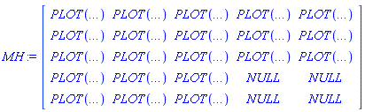 MH := Matrix(5, 5, {(1, 1) = PLOT(POLYGONS([[HFloat(0.4437630873645226), 0], [HFloat(0.4536725973324121), 0], [HFloat(0.4536725973324121), HFloat(0.10091316354091882)], [HFloat(0.4437630873645226), HFloat(0.10091316354091882)]], [[HFloat(0.4536725973324121), 0], [HFloat(0.46358210730030164), 0], [HFloat(0.46358210730030164), HFloat(0.0)], [HFloat(0.4536725973324121), HFloat(0.0)]], [[HFloat(0.46358210730030164), 0], [HFloat(0.4734916172681911), 0], [HFloat(0.4734916172681911), HFloat(0.10091316354091882)], [HFloat(0.46358210730030164), HFloat(0.10091316354091882)]], [[HFloat(0.4734916172681911), 0], [HFloat(0.48340112723608064), 0], [HFloat(0.48340112723608064), HFloat(0.10091316354091882)], [HFloat(0.4734916172681911), HFloat(0.10091316354091882)]], [[HFloat(0.48340112723608064), 0], [HFloat(0.49331063720397017), 0], [HFloat(0.49331063720397017), HFloat(0.10091316354091882)], [HFloat(0.48340112723608064), HFloat(0.10091316354091882)]], [[HFloat(0.49331063720397017), 0], [HFloat(0.5032201471718597), 0], [HFloat(0.5032201471718597), HFloat(0.10091316354091882)], [HFloat(0.49331063720397017), HFloat(0.10091316354091882)]], [[HFloat(0.5032201471718597), 0], [HFloat(0.5131296571397492), 0], [HFloat(0.5131296571397492), HFloat(0.6054789812455129)], [HFloat(0.5032201471718597), HFloat(0.6054789812455129)]], [[HFloat(0.5131296571397492), 0], [HFloat(0.5230391671076388), 0], [HFloat(0.5230391671076388), HFloat(1.110044798950107)], [HFloat(0.5131296571397492), HFloat(1.110044798950107)]], [[HFloat(0.5230391671076388), 0], [HFloat(0.5329486770755283), 0], [HFloat(0.5329486770755283), HFloat(1.3118711260319447)], [HFloat(0.5230391671076388), HFloat(1.3118711260319447)]], [[HFloat(0.5329486770755283), 0], [HFloat(0.5428581870434177), 0], [HFloat(0.5428581870434177), HFloat(2.825568579145727)], [HFloat(0.5329486770755283), HFloat(2.825568579145727)]], [[HFloat(0.5428581870434177), 0], [HFloat(0.5527676970113072), 0], [HFloat(0.5527676970113072), HFloat(2.5228290885229705)], [HFloat(0.5428581870434177), HFloat(2.5228290885229705)]], [[HFloat(0.5527676970113072), 0], [HFloat(0.5626772069791968), 0], [HFloat(0.5626772069791968), HFloat(2.825568579145727)], [HFloat(0.5527676970113072), HFloat(2.825568579145727)]], [[HFloat(0.5626772069791968), 0], [HFloat(0.5725867169470863), 0], [HFloat(0.5725867169470863), HFloat(4.440179195800428)], [HFloat(0.5626772069791968), HFloat(4.440179195800428)]], [[HFloat(0.5725867169470863), 0], [HFloat(0.5824962269149758), 0], [HFloat(0.5824962269149758), HFloat(4.440179195800428)], [HFloat(0.5725867169470863), HFloat(4.440179195800428)]], [[HFloat(0.5824962269149758), 0], [HFloat(0.5924057368828654), 0], [HFloat(0.5924057368828654), HFloat(6.559355630159724)], [HFloat(0.5824962269149758), HFloat(6.559355630159724)]], [[HFloat(0.5924057368828654), 0], [HFloat(0.6023152468507549), 0], [HFloat(0.6023152468507549), HFloat(6.963008284323399)], [HFloat(0.5924057368828654), HFloat(6.963008284323399)]], [[HFloat(0.6023152468507549), 0], [HFloat(0.6122247568186444), 0], [HFloat(0.6122247568186444), HFloat(9.082184718682694)], [HFloat(0.6023152468507549), HFloat(9.082184718682694)]], [[HFloat(0.6122247568186444), 0], [HFloat(0.6221342667865339), 0], [HFloat(0.6221342667865339), HFloat(7.366660938487074)], [HFloat(0.6122247568186444), HFloat(7.366660938487074)]], [[HFloat(0.6221342667865339), 0], [HFloat(0.6320437767544234), 0], [HFloat(0.6320437767544234), HFloat(8.073053083273505)], [HFloat(0.6221342667865339), HFloat(8.073053083273505)]], [[HFloat(0.6320437767544234), 0], [HFloat(0.6419532867223129), 0], [HFloat(0.6419532867223129), HFloat(8.173966246814425)], [HFloat(0.6320437767544234), HFloat(8.173966246814425)]], [[HFloat(0.6419532867223129), 0], [HFloat(0.6518627966902024), 0], [HFloat(0.6518627966902024), HFloat(8.274879410355343)], [HFloat(0.6419532867223129), HFloat(8.274879410355343)]], [[HFloat(0.6518627966902024), 0], [HFloat(0.661772306658092), 0], [HFloat(0.661772306658092), HFloat(7.366660938487074)], [HFloat(0.6518627966902024), HFloat(7.366660938487074)]], [[HFloat(0.661772306658092), 0], [HFloat(0.6716818166259815), 0], [HFloat(0.6716818166259815), HFloat(4.541092359341347)], [HFloat(0.661772306658092), HFloat(4.541092359341347)]], [[HFloat(0.6716818166259815), 0], [HFloat(0.681591326593871), 0], [HFloat(0.681591326593871), HFloat(3.6328738874730777)], [HFloat(0.6716818166259815), HFloat(3.6328738874730777)]], [[HFloat(0.681591326593871), 0], [HFloat(0.6915008365617605), 0], [HFloat(0.6915008365617605), HFloat(3.531960723932159)], [HFloat(0.681591326593871), HFloat(3.531960723932159)]], [[HFloat(0.6915008365617605), 0], [HFloat(0.70141034652965), 0], [HFloat(0.70141034652965), HFloat(2.6237422520638893)], [HFloat(0.6915008365617605), HFloat(2.6237422520638893)]], [[HFloat(0.70141034652965), 0], [HFloat(0.7113198564975396), 0], [HFloat(0.7113198564975396), HFloat(1.71552378019562)], [HFloat(0.70141034652965), HFloat(1.71552378019562)]], [[HFloat(0.7113198564975396), 0], [HFloat(0.721229366465429), 0], [HFloat(0.721229366465429), HFloat(1.2109579624910258)], [HFloat(0.7113198564975396), HFloat(1.2109579624910258)]], [[HFloat(0.721229366465429), 0], [HFloat(0.7311388764333187), 0], [HFloat(0.7311388764333187), HFloat(0.5045658177045941)], [HFloat(0.721229366465429), HFloat(0.5045658177045941)]], [[HFloat(0.7311388764333187), 0], [HFloat(0.7410483864012081), 0], [HFloat(0.7410483864012081), HFloat(0.7063921447864318)], [HFloat(0.7311388764333187), HFloat(0.7063921447864318)]], COLOUR(RGB, .24313725, .34117647, .54117647)), AXESSTYLE(BOX)), (1, 2) = PLOT(POLYGONS([[HFloat(0.053179314698930294), 0], [HFloat(0.06014147982281339), 0], [HFloat(0.06014147982281339), HFloat(0.43090043781190446)], [HFloat(0.053179314698930294), HFloat(0.43090043781190446)]], [[HFloat(0.06014147982281339), 0], [HFloat(0.06710364494669649), 0], [HFloat(0.06710364494669649), HFloat(0.43090043781190446)], [HFloat(0.06014147982281339), HFloat(0.43090043781190446)]], [[HFloat(0.06710364494669649), 0], [HFloat(0.0740658100705796), 0], [HFloat(0.0740658100705796), HFloat(0.43090043781190446)], [HFloat(0.06710364494669649), HFloat(0.43090043781190446)]], [[HFloat(0.0740658100705796), 0], [HFloat(0.0810279751944627), 0], [HFloat(0.0810279751944627), HFloat(2.441769147600792)], [HFloat(0.0740658100705796), HFloat(2.441769147600792)]], [[HFloat(0.0810279751944627), 0], [HFloat(0.08799014031834579), 0], [HFloat(0.08799014031834579), HFloat(2.2981356683301573)], [HFloat(0.0810279751944627), HFloat(2.2981356683301573)]], [[HFloat(0.08799014031834579), 0], [HFloat(0.0949523054422289), 0], [HFloat(0.0949523054422289), HFloat(3.4472035024952357)], [HFloat(0.08799014031834579), HFloat(3.4472035024952357)]], [[HFloat(0.0949523054422289), 0], [HFloat(0.101914470566112), 0], [HFloat(0.101914470566112), HFloat(6.463506567178567)], [HFloat(0.0949523054422289), HFloat(6.463506567178567)]], [[HFloat(0.101914470566112), 0], [HFloat(0.10887663568999509), 0], [HFloat(0.10887663568999509), HFloat(6.894407004990471)], [HFloat(0.101914470566112), HFloat(6.894407004990471)]], [[HFloat(0.10887663568999509), 0], [HFloat(0.11583880081387819), 0], [HFloat(0.11583880081387819), HFloat(8.187108318426185)], [HFloat(0.10887663568999509), HFloat(8.187108318426185)]], [[HFloat(0.11583880081387819), 0], [HFloat(0.1228009659377613), 0], [HFloat(0.1228009659377613), HFloat(9.910710069673803)], [HFloat(0.11583880081387819), HFloat(9.910710069673803)]], [[HFloat(0.1228009659377613), 0], [HFloat(0.1297631310616444), 0], [HFloat(0.1297631310616444), HFloat(10.485243986756343)], [HFloat(0.1228009659377613), HFloat(10.485243986756343)]], [[HFloat(0.1297631310616444), 0], [HFloat(0.13672529618552748), 0], [HFloat(0.13672529618552748), HFloat(10.054343548944438)], [HFloat(0.1297631310616444), HFloat(10.054343548944438)]], [[HFloat(0.13672529618552748), 0], [HFloat(0.1436874613094106), 0], [HFloat(0.1436874613094106), HFloat(10.054343548944438)], [HFloat(0.13672529618552748), HFloat(10.054343548944438)]], [[HFloat(0.1436874613094106), 0], [HFloat(0.15064962643329372), 0], [HFloat(0.15064962643329372), HFloat(12.49611269654523)], [HFloat(0.1436874613094106), HFloat(12.49611269654523)]], [[HFloat(0.15064962643329372), 0], [HFloat(0.1576117915571768), 0], [HFloat(0.1576117915571768), HFloat(10.916144424568246)], [HFloat(0.15064962643329372), HFloat(10.916144424568246)]], [[HFloat(0.1576117915571768), 0], [HFloat(0.1645739566810599), 0], [HFloat(0.1645739566810599), HFloat(8.33074179769682)], [HFloat(0.1576117915571768), HFloat(8.33074179769682)]], [[HFloat(0.1645739566810599), 0], [HFloat(0.171536121804943), 0], [HFloat(0.171536121804943), HFloat(7.899841359884916)], [HFloat(0.1645739566810599), HFloat(7.899841359884916)]], [[HFloat(0.171536121804943), 0], [HFloat(0.17849828692882608), 0], [HFloat(0.17849828692882608), HFloat(6.319873087907933)], [HFloat(0.171536121804943), HFloat(6.319873087907933)]], [[HFloat(0.17849828692882608), 0], [HFloat(0.18546045205270922), 0], [HFloat(0.18546045205270922), HFloat(6.176239608637298)], [HFloat(0.17849828692882608), HFloat(6.176239608637298)]], [[HFloat(0.18546045205270922), 0], [HFloat(0.19242261717659231), 0], [HFloat(0.19242261717659231), HFloat(4.73990481593095)], [HFloat(0.18546045205270922), HFloat(4.73990481593095)]], [[HFloat(0.19242261717659231), 0], [HFloat(0.1993847823004754), 0], [HFloat(0.1993847823004754), HFloat(4.021737419577775)], [HFloat(0.19242261717659231), HFloat(4.021737419577775)]], [[HFloat(0.1993847823004754), 0], [HFloat(0.2063469474243585), 0], [HFloat(0.2063469474243585), HFloat(3.1599365439539664)], [HFloat(0.1993847823004754), HFloat(3.1599365439539664)]], [[HFloat(0.2063469474243585), 0], [HFloat(0.2133091125482416), 0], [HFloat(0.2133091125482416), HFloat(2.441769147600792)], [HFloat(0.2063469474243585), HFloat(2.441769147600792)]], [[HFloat(0.2133091125482416), 0], [HFloat(0.22027127767212468), 0], [HFloat(0.22027127767212468), HFloat(1.8672352305182527)], [HFloat(0.2133091125482416), HFloat(1.8672352305182527)]], [[HFloat(0.22027127767212468), 0], [HFloat(0.22723344279600782), 0], [HFloat(0.22723344279600782), HFloat(1.4363347927063483)], [HFloat(0.22027127767212468), HFloat(1.4363347927063483)]], [[HFloat(0.22723344279600782), 0], [HFloat(0.2341956079198909), 0], [HFloat(0.2341956079198909), HFloat(0.7181673963531742)], [HFloat(0.22723344279600782), HFloat(0.7181673963531742)]], [[HFloat(0.2341956079198909), 0], [HFloat(0.241157773043774), 0], [HFloat(0.241157773043774), HFloat(0.28726695854126966)], [HFloat(0.2341956079198909), HFloat(0.28726695854126966)]], [[HFloat(0.241157773043774), 0], [HFloat(0.2481199381676571), 0], [HFloat(0.2481199381676571), HFloat(0.28726695854126966)], [HFloat(0.241157773043774), HFloat(0.28726695854126966)]], [[HFloat(0.2481199381676571), 0], [HFloat(0.2550821032915402), 0], [HFloat(0.2550821032915402), HFloat(0.8618008756238089)], [HFloat(0.2481199381676571), HFloat(0.8618008756238089)]], [[HFloat(0.2550821032915402), 0], [HFloat(0.2620442684154233), 0], [HFloat(0.2620442684154233), HFloat(0.14363347927063483)], [HFloat(0.2550821032915402), HFloat(0.14363347927063483)]], COLOUR(RGB, .24313725, .34117647, .54117647)), AXESSTYLE(BOX)), (1, 3) = PLOT(POLYGONS([[HFloat(0.012142279332373626), 0], [HFloat(0.017123988734384702), 0], [HFloat(0.017123988734384702), HFloat(1.2044058606826502)], [HFloat(0.012142279332373626), HFloat(1.2044058606826502)]], [[HFloat(0.017123988734384702), 0], [HFloat(0.022105698136395777), 0], [HFloat(0.022105698136395777), HFloat(2.0073431011377503)], [HFloat(0.017123988734384702), HFloat(2.0073431011377503)]], [[HFloat(0.022105698136395777), 0], [HFloat(0.027087407538406855), 0], [HFloat(0.027087407538406855), HFloat(4.0146862022755005)], [HFloat(0.022105698136395777), HFloat(4.0146862022755005)]], [[HFloat(0.027087407538406855), 0], [HFloat(0.032069116940417926), 0], [HFloat(0.032069116940417926), HFloat(9.033043955119878)], [HFloat(0.027087407538406855), HFloat(9.033043955119878)]], [[HFloat(0.032069116940417926), 0], [HFloat(0.037050826342429004), 0], [HFloat(0.037050826342429004), HFloat(9.434512575347426)], [HFloat(0.032069116940417926), HFloat(9.434512575347426)]], [[HFloat(0.037050826342429004), 0], [HFloat(0.04203253574444008), 0], [HFloat(0.04203253574444008), HFloat(13.649933087736702)], [HFloat(0.037050826342429004), HFloat(13.649933087736702)]], [[HFloat(0.04203253574444008), 0], [HFloat(0.04701424514645115), 0], [HFloat(0.04701424514645115), HFloat(16.058744809102002)], [HFloat(0.04203253574444008), HFloat(16.058744809102002)]], [[HFloat(0.04701424514645115), 0], [HFloat(0.05199595454846223), 0], [HFloat(0.05199595454846223), HFloat(14.252136018078028)], [HFloat(0.04701424514645115), HFloat(14.252136018078028)]], [[HFloat(0.05199595454846223), 0], [HFloat(0.05697766395047331), 0], [HFloat(0.05697766395047331), HFloat(19.270493770922403)], [HFloat(0.05199595454846223), HFloat(19.270493770922403)]], [[HFloat(0.05697766395047331), 0], [HFloat(0.06195937335248438), 0], [HFloat(0.06195937335248438), HFloat(17.263150669784654)], [HFloat(0.05697766395047331), HFloat(17.263150669784654)]], [[HFloat(0.06195937335248438), 0], [HFloat(0.06694108275449545), 0], [HFloat(0.06694108275449545), HFloat(14.452870328191803)], [HFloat(0.06195937335248438), HFloat(14.452870328191803)]], [[HFloat(0.06694108275449545), 0], [HFloat(0.07192279215650653), 0], [HFloat(0.07192279215650653), HFloat(18.26682222035353)], [HFloat(0.06694108275449545), HFloat(18.26682222035353)]], [[HFloat(0.07192279215650653), 0], [HFloat(0.07690450155851761), 0], [HFloat(0.07690450155851761), HFloat(10.036715505688752)], [HFloat(0.07192279215650653), HFloat(10.036715505688752)]], [[HFloat(0.07690450155851761), 0], [HFloat(0.08188621096052867), 0], [HFloat(0.08188621096052867), HFloat(9.434512575347426)], [HFloat(0.07690450155851761), HFloat(9.434512575347426)]], [[HFloat(0.08188621096052867), 0], [HFloat(0.08686792036253975), 0], [HFloat(0.08686792036253975), HFloat(10.638918436030078)], [HFloat(0.08188621096052867), HFloat(10.638918436030078)]], [[HFloat(0.08686792036253975), 0], [HFloat(0.09184962976455083), 0], [HFloat(0.09184962976455083), HFloat(8.029372404551001)], [HFloat(0.08686792036253975), HFloat(8.029372404551001)]], [[HFloat(0.09184962976455083), 0], [HFloat(0.0968313391665619), 0], [HFloat(0.0968313391665619), HFloat(4.616889132616826)], [HFloat(0.09184962976455083), HFloat(4.616889132616826)]], [[HFloat(0.0968313391665619), 0], [HFloat(0.10181304856857298), 0], [HFloat(0.10181304856857298), HFloat(4.416154822503051)], [HFloat(0.0968313391665619), HFloat(4.416154822503051)]], [[HFloat(0.10181304856857298), 0], [HFloat(0.10679475797058405), 0], [HFloat(0.10679475797058405), HFloat(2.4088117213653004)], [HFloat(0.10181304856857298), HFloat(2.4088117213653004)]], [[HFloat(0.10679475797058405), 0], [HFloat(0.11177646737259513), 0], [HFloat(0.11177646737259513), HFloat(3.4124832719341756)], [HFloat(0.10679475797058405), HFloat(3.4124832719341756)]], [[HFloat(0.11177646737259513), 0], [HFloat(0.1167581767746062), 0], [HFloat(0.1167581767746062), HFloat(3.4124832719341756)], [HFloat(0.11177646737259513), HFloat(3.4124832719341756)]], [[HFloat(0.1167581767746062), 0], [HFloat(0.12173988617661728), 0], [HFloat(0.12173988617661728), HFloat(1.4051401707964253)], [HFloat(0.1167581767746062), HFloat(1.4051401707964253)]], [[HFloat(0.12173988617661728), 0], [HFloat(0.12672159557862836), 0], [HFloat(0.12672159557862836), HFloat(0.8029372404551002)], [HFloat(0.12173988617661728), HFloat(0.8029372404551002)]], [[HFloat(0.12672159557862836), 0], [HFloat(0.13170330498063945), 0], [HFloat(0.13170330498063945), HFloat(0.4014686202275501)], [HFloat(0.12672159557862836), HFloat(0.4014686202275501)]], [[HFloat(0.13170330498063945), 0], [HFloat(0.13668501438265052), 0], [HFloat(0.13668501438265052), HFloat(0.8029372404551002)], [HFloat(0.13170330498063945), HFloat(0.8029372404551002)]], [[HFloat(0.13668501438265052), 0], [HFloat(0.1416667237846616), 0], [HFloat(0.1416667237846616), HFloat(0.6022029303413251)], [HFloat(0.13668501438265052), HFloat(0.6022029303413251)]], [[HFloat(0.1416667237846616), 0], [HFloat(0.14664843318667267), 0], [HFloat(0.14664843318667267), HFloat(0.20073431011377504)], [HFloat(0.1416667237846616), HFloat(0.20073431011377504)]], [[HFloat(0.14664843318667267), 0], [HFloat(0.15163014258868374), 0], [HFloat(0.15163014258868374), HFloat(0.20073431011377504)], [HFloat(0.14664843318667267), HFloat(0.20073431011377504)]], [[HFloat(0.15163014258868374), 0], [HFloat(0.15661185199069483), 0], [HFloat(0.15661185199069483), HFloat(0.6022029303413251)], [HFloat(0.15163014258868374), HFloat(0.6022029303413251)]], [[HFloat(0.15661185199069483), 0], [HFloat(0.1615935613927059), 0], [HFloat(0.1615935613927059), HFloat(0.4014686202275501)], [HFloat(0.15661185199069483), HFloat(0.4014686202275501)]], COLOUR(RGB, .24313725, .34117647, .54117647)), AXESSTYLE(BOX)), (1, 4) = PLOT(POLYGONS([[HFloat(0.0550125827360192), 0], [HFloat(0.06274658482552892), 0], [HFloat(0.06274658482552892), HFloat(0.25859832682393136)], [HFloat(0.0550125827360192), HFloat(0.25859832682393136)]], [[HFloat(0.06274658482552892), 0], [HFloat(0.07048058691503861), 0], [HFloat(0.07048058691503861), HFloat(0.0)], [HFloat(0.06274658482552892), HFloat(0.0)]], [[HFloat(0.07048058691503861), 0], [HFloat(0.07821458900454833), 0], [HFloat(0.07821458900454833), HFloat(0.5171966536478627)], [HFloat(0.07048058691503861), HFloat(0.5171966536478627)]], [[HFloat(0.07821458900454833), 0], [HFloat(0.08594859109405803), 0], [HFloat(0.08594859109405803), HFloat(1.8101882877675195)], [HFloat(0.07821458900454833), HFloat(1.8101882877675195)]], [[HFloat(0.08594859109405803), 0], [HFloat(0.09368259318356775), 0], [HFloat(0.09368259318356775), HFloat(2.1980857780034166)], [HFloat(0.08594859109405803), HFloat(2.1980857780034166)]], [[HFloat(0.09368259318356775), 0], [HFloat(0.10141659527307745), 0], [HFloat(0.10141659527307745), HFloat(2.8445815950632447)], [HFloat(0.09368259318356775), HFloat(2.8445815950632447)]], [[HFloat(0.10141659527307745), 0], [HFloat(0.10915059736258717), 0], [HFloat(0.10915059736258717), HFloat(4.78406904624273)], [HFloat(0.10141659527307745), HFloat(4.78406904624273)]], [[HFloat(0.10915059736258717), 0], [HFloat(0.11688459945209687), 0], [HFloat(0.11688459945209687), HFloat(6.723556497422216)], [HFloat(0.10915059736258717), HFloat(6.723556497422216)]], [[HFloat(0.11688459945209687), 0], [HFloat(0.12461860154160659), 0], [HFloat(0.12461860154160659), HFloat(8.533744785189734)], [HFloat(0.11688459945209687), HFloat(8.533744785189734)]], [[HFloat(0.12461860154160659), 0], [HFloat(0.13235260363111628), 0], [HFloat(0.13235260363111628), HFloat(9.180240602249564)], [HFloat(0.12461860154160659), HFloat(9.180240602249564)]], [[HFloat(0.13235260363111628), 0], [HFloat(0.140086605720626), 0], [HFloat(0.140086605720626), HFloat(10.343933072957254)], [HFloat(0.13235260363111628), HFloat(10.343933072957254)]], [[HFloat(0.140086605720626), 0], [HFloat(0.1478206078101357), 0], [HFloat(0.1478206078101357), HFloat(11.507625543664945)], [HFloat(0.140086605720626), HFloat(11.507625543664945)]], [[HFloat(0.1478206078101357), 0], [HFloat(0.15555460989964542), 0], [HFloat(0.15555460989964542), HFloat(9.050941438837597)], [HFloat(0.1478206078101357), HFloat(9.050941438837597)]], [[HFloat(0.15555460989964542), 0], [HFloat(0.16328861198915512), 0], [HFloat(0.16328861198915512), HFloat(11.119728053429048)], [HFloat(0.15555460989964542), HFloat(11.119728053429048)]], [[HFloat(0.16328861198915512), 0], [HFloat(0.17102261407866484), 0], [HFloat(0.17102261407866484), HFloat(11.507625543664945)], [HFloat(0.16328861198915512), HFloat(11.507625543664945)]], [[HFloat(0.17102261407866484), 0], [HFloat(0.17875661616817454), 0], [HFloat(0.17875661616817454), HFloat(9.826736419309391)], [HFloat(0.17102261407866484), HFloat(9.826736419309391)]], [[HFloat(0.17875661616817454), 0], [HFloat(0.18649061825768423), 0], [HFloat(0.18649061825768423), HFloat(8.275146458365803)], [HFloat(0.17875661616817454), HFloat(8.275146458365803)]], [[HFloat(0.18649061825768423), 0], [HFloat(0.19422462034719395), 0], [HFloat(0.19422462034719395), HFloat(4.78406904624273)], [HFloat(0.18649061825768423), HFloat(4.78406904624273)]], [[HFloat(0.19422462034719395), 0], [HFloat(0.20195862243670368), 0], [HFloat(0.20195862243670368), HFloat(3.87897490235897)], [HFloat(0.19422462034719395), HFloat(3.87897490235897)]], [[HFloat(0.20195862243670368), 0], [HFloat(0.20969262452621337), 0], [HFloat(0.20969262452621337), HFloat(3.1031799218871763)], [HFloat(0.20195862243670368), HFloat(3.1031799218871763)]], [[HFloat(0.20969262452621337), 0], [HFloat(0.21742662661572307), 0], [HFloat(0.21742662661572307), HFloat(2.3273849414153824)], [HFloat(0.20969262452621337), HFloat(2.3273849414153824)]], [[HFloat(0.21742662661572307), 0], [HFloat(0.2251606287052328), 0], [HFloat(0.2251606287052328), HFloat(1.4222907975316224)], [HFloat(0.21742662661572307), HFloat(1.4222907975316224)]], [[HFloat(0.2251606287052328), 0], [HFloat(0.2328946307947425), 0], [HFloat(0.2328946307947425), HFloat(1.939487451179485)], [HFloat(0.2251606287052328), HFloat(1.939487451179485)]], [[HFloat(0.2328946307947425), 0], [HFloat(0.2406286328842522), 0], [HFloat(0.2406286328842522), HFloat(1.5515899609435881)], [HFloat(0.2328946307947425), HFloat(1.5515899609435881)]], [[HFloat(0.2406286328842522), 0], [HFloat(0.2483626349737619), 0], [HFloat(0.2483626349737619), HFloat(0.9050941438837597)], [HFloat(0.2406286328842522), HFloat(0.9050941438837597)]], [[HFloat(0.2483626349737619), 0], [HFloat(0.2560966370632716), 0], [HFloat(0.2560966370632716), HFloat(0.5171966536478627)], [HFloat(0.2483626349737619), HFloat(0.5171966536478627)]], [[HFloat(0.2560966370632716), 0], [HFloat(0.2638306391527814), 0], [HFloat(0.2638306391527814), HFloat(0.12929916341196568)], [HFloat(0.2560966370632716), HFloat(0.12929916341196568)]], [[HFloat(0.2638306391527814), 0], [HFloat(0.27156464124229107), 0], [HFloat(0.27156464124229107), HFloat(0.12929916341196568)], [HFloat(0.2638306391527814), HFloat(0.12929916341196568)]], [[HFloat(0.27156464124229107), 0], [HFloat(0.27929864333180077), 0], [HFloat(0.27929864333180077), HFloat(0.0)], [HFloat(0.27156464124229107), HFloat(0.0)]], [[HFloat(0.27929864333180077), 0], [HFloat(0.28703264542131046), 0], [HFloat(0.28703264542131046), HFloat(0.12929916341196568)], [HFloat(0.27929864333180077), HFloat(0.12929916341196568)]], COLOUR(RGB, .24313725, .34117647, .54117647)), AXESSTYLE(BOX)), (1, 5) = PLOT(POLYGONS([[HFloat(3.684681886169401e-5), 0], [HFloat(0.003055533526324739), 0], [HFloat(0.003055533526324739), HFloat(24.845241413949598)], [HFloat(3.684681886169401e-5), HFloat(24.845241413949598)]], [[HFloat(0.003055533526324739), 0], [HFloat(0.006074220233787784), 0], [HFloat(0.006074220233787784), HFloat(41.40873568991599)], [HFloat(0.003055533526324739), HFloat(41.40873568991599)]], [[HFloat(0.006074220233787784), 0], [HFloat(0.009092906941250829), 0], [HFloat(0.009092906941250829), HFloat(46.37778397270591)], [HFloat(0.006074220233787784), HFloat(46.37778397270591)]], [[HFloat(0.009092906941250829), 0], [HFloat(0.012111593648713875), 0], [HFloat(0.012111593648713875), HFloat(37.764766949203384)], [HFloat(0.009092906941250829), HFloat(37.764766949203384)]], [[HFloat(0.012111593648713875), 0], [HFloat(0.01513028035617692), 0], [HFloat(0.01513028035617692), HFloat(28.489210154662203)], [HFloat(0.012111593648713875), HFloat(28.489210154662203)]], [[HFloat(0.01513028035617692), 0], [HFloat(0.018148967063639963), 0], [HFloat(0.018148967063639963), HFloat(29.15174992570086)], [HFloat(0.01513028035617692), HFloat(29.15174992570086)]], [[HFloat(0.018148967063639963), 0], [HFloat(0.02116765377110301), 0], [HFloat(0.02116765377110301), HFloat(29.15174992570086)], [HFloat(0.018148967063639963), HFloat(29.15174992570086)]], [[HFloat(0.02116765377110301), 0], [HFloat(0.024186340478566055), 0], [HFloat(0.024186340478566055), HFloat(22.5263522153143)], [HFloat(0.02116765377110301), HFloat(22.5263522153143)]], [[HFloat(0.024186340478566055), 0], [HFloat(0.0272050271860291), 0], [HFloat(0.0272050271860291), HFloat(18.219843703563036)], [HFloat(0.024186340478566055), HFloat(18.219843703563036)]], [[HFloat(0.0272050271860291), 0], [HFloat(0.030223713893492148), 0], [HFloat(0.030223713893492148), HFloat(9.938096565579839)], [HFloat(0.0272050271860291), HFloat(9.938096565579839)]], [[HFloat(0.030223713893492148), 0], [HFloat(0.033242400600955194), 0], [HFloat(0.033242400600955194), HFloat(8.613017023502527)], [HFloat(0.030223713893492148), HFloat(8.613017023502527)]], [[HFloat(0.033242400600955194), 0], [HFloat(0.03626108730841823), 0], [HFloat(0.03626108730841823), HFloat(7.619207366944543)], [HFloat(0.033242400600955194), HFloat(7.619207366944543)]], [[HFloat(0.03626108730841823), 0], [HFloat(0.03927977401588128), 0], [HFloat(0.03927977401588128), HFloat(3.3126988551932794)], [HFloat(0.03626108730841823), HFloat(3.3126988551932794)]], [[HFloat(0.03927977401588128), 0], [HFloat(0.042298460723344325), 0], [HFloat(0.042298460723344325), HFloat(4.6377783972705915)], [HFloat(0.03927977401588128), HFloat(4.6377783972705915)]], [[HFloat(0.042298460723344325), 0], [HFloat(0.04531714743080737), 0], [HFloat(0.04531714743080737), HFloat(4.306508511751264)], [HFloat(0.042298460723344325), HFloat(4.306508511751264)]], [[HFloat(0.04531714743080737), 0], [HFloat(0.04833583413827042), 0], [HFloat(0.04833583413827042), HFloat(5.300318168309247)], [HFloat(0.04531714743080737), HFloat(5.300318168309247)]], [[HFloat(0.04833583413827042), 0], [HFloat(0.05135452084573346), 0], [HFloat(0.05135452084573346), HFloat(1.6563494275966397)], [HFloat(0.04833583413827042), HFloat(1.6563494275966397)]], [[HFloat(0.05135452084573346), 0], [HFloat(0.05437320755319651), 0], [HFloat(0.05437320755319651), HFloat(0.9938096565579839)], [HFloat(0.05135452084573346), HFloat(0.9938096565579839)]], [[HFloat(0.05437320755319651), 0], [HFloat(0.057391894260659555), 0], [HFloat(0.057391894260659555), HFloat(1.6563494275966397)], [HFloat(0.05437320755319651), HFloat(1.6563494275966397)]], [[HFloat(0.057391894260659555), 0], [HFloat(0.0604105809681226), 0], [HFloat(0.0604105809681226), HFloat(0.9938096565579839)], [HFloat(0.057391894260659555), HFloat(0.9938096565579839)]], [[HFloat(0.0604105809681226), 0], [HFloat(0.06342926767558564), 0], [HFloat(0.06342926767558564), HFloat(0.6625397710386559)], [HFloat(0.0604105809681226), HFloat(0.6625397710386559)]], [[HFloat(0.06342926767558564), 0], [HFloat(0.0664479543830487), 0], [HFloat(0.0664479543830487), HFloat(0.6625397710386559)], [HFloat(0.06342926767558564), HFloat(0.6625397710386559)]], [[HFloat(0.0664479543830487), 0], [HFloat(0.06946664109051173), 0], [HFloat(0.06946664109051173), HFloat(0.9938096565579839)], [HFloat(0.0664479543830487), HFloat(0.9938096565579839)]], [[HFloat(0.06946664109051173), 0], [HFloat(0.07248532779797477), 0], [HFloat(0.07248532779797477), HFloat(0.0)], [HFloat(0.06946664109051173), HFloat(0.0)]], [[HFloat(0.07248532779797477), 0], [HFloat(0.07550401450543782), 0], [HFloat(0.07550401450543782), HFloat(0.33126988551932796)], [HFloat(0.07248532779797477), HFloat(0.33126988551932796)]], [[HFloat(0.07550401450543782), 0], [HFloat(0.07852270121290086), 0], [HFloat(0.07852270121290086), HFloat(0.33126988551932796)], [HFloat(0.07550401450543782), HFloat(0.33126988551932796)]], [[HFloat(0.07852270121290086), 0], [HFloat(0.08154138792036392), 0], [HFloat(0.08154138792036392), HFloat(0.33126988551932796)], [HFloat(0.07852270121290086), HFloat(0.33126988551932796)]], [[HFloat(0.08154138792036392), 0], [HFloat(0.08456007462782696), 0], [HFloat(0.08456007462782696), HFloat(0.33126988551932796)], [HFloat(0.08154138792036392), HFloat(0.33126988551932796)]], [[HFloat(0.08456007462782696), 0], [HFloat(0.08757876133529001), 0], [HFloat(0.08757876133529001), HFloat(0.33126988551932796)], [HFloat(0.08456007462782696), HFloat(0.33126988551932796)]], [[HFloat(0.08757876133529001), 0], [HFloat(0.09059744804275305), 0], [HFloat(0.09059744804275305), HFloat(0.33126988551932796)], [HFloat(0.08757876133529001), HFloat(0.33126988551932796)]], COLOUR(RGB, .24313725, .34117647, .54117647)), AXESSTYLE(BOX)), (2, 1) = PLOT(POLYGONS([[HFloat(0.45965355131272195), 0], [HFloat(0.471312016816951), 0], [HFloat(0.471312016816951), HFloat(0.08577458153796112)], [HFloat(0.45965355131272195), HFloat(0.08577458153796112)]], [[HFloat(0.471312016816951), 0], [HFloat(0.48297048232118), 0], [HFloat(0.48297048232118), HFloat(0.0)], [HFloat(0.471312016816951), HFloat(0.0)]], [[HFloat(0.48297048232118), 0], [HFloat(0.49462894782540906), 0], [HFloat(0.49462894782540906), HFloat(0.08577458153796112)], [HFloat(0.48297048232118), HFloat(0.08577458153796112)]], [[HFloat(0.49462894782540906), 0], [HFloat(0.5062874133296381), 0], [HFloat(0.5062874133296381), HFloat(0.08577458153796112)], [HFloat(0.49462894782540906), HFloat(0.08577458153796112)]], [[HFloat(0.5062874133296381), 0], [HFloat(0.5179458788338671), 0], [HFloat(0.5179458788338671), HFloat(0.17154916307592225)], [HFloat(0.5062874133296381), HFloat(0.17154916307592225)]], [[HFloat(0.5179458788338671), 0], [HFloat(0.5296043443380961), 0], [HFloat(0.5296043443380961), HFloat(0.17154916307592225)], [HFloat(0.5179458788338671), HFloat(0.17154916307592225)]], [[HFloat(0.5296043443380961), 0], [HFloat(0.5412628098423251), 0], [HFloat(0.5412628098423251), HFloat(0.17154916307592225)], [HFloat(0.5296043443380961), HFloat(0.17154916307592225)]], [[HFloat(0.5412628098423251), 0], [HFloat(0.5529212753465542), 0], [HFloat(0.5529212753465542), HFloat(0.8577458153796113)], [HFloat(0.5412628098423251), HFloat(0.8577458153796113)]], [[HFloat(0.5529212753465542), 0], [HFloat(0.5645797408507832), 0], [HFloat(0.5645797408507832), HFloat(1.0292949784555334)], [HFloat(0.5529212753465542), HFloat(1.0292949784555334)]], [[HFloat(0.5645797408507832), 0], [HFloat(0.5762382063550122), 0], [HFloat(0.5762382063550122), HFloat(3.0878849353666005)], [HFloat(0.5645797408507832), HFloat(3.0878849353666005)]], [[HFloat(0.5762382063550122), 0], [HFloat(0.5878966718592413), 0], [HFloat(0.5878966718592413), HFloat(2.744786609214756)], [HFloat(0.5762382063550122), HFloat(2.744786609214756)]], [[HFloat(0.5878966718592413), 0], [HFloat(0.5995551373634703), 0], [HFloat(0.5995551373634703), HFloat(3.1736595169045616)], [HFloat(0.5878966718592413), HFloat(3.1736595169045616)]], [[HFloat(0.5995551373634703), 0], [HFloat(0.6112136028676993), 0], [HFloat(0.6112136028676993), HFloat(4.202954495360095)], [HFloat(0.5995551373634703), HFloat(4.202954495360095)]], [[HFloat(0.6112136028676993), 0], [HFloat(0.6228720683719284), 0], [HFloat(0.6228720683719284), HFloat(5.489573218429512)], [HFloat(0.6112136028676993), HFloat(5.489573218429512)]], [[HFloat(0.6228720683719284), 0], [HFloat(0.6345305338761574), 0], [HFloat(0.6345305338761574), HFloat(7.376614012264657)], [HFloat(0.6228720683719284), HFloat(7.376614012264657)]], [[HFloat(0.6345305338761574), 0], [HFloat(0.6461889993803864), 0], [HFloat(0.6461889993803864), HFloat(6.7761919414989285)], [HFloat(0.6345305338761574), HFloat(6.7761919414989285)]], [[HFloat(0.6461889993803864), 0], [HFloat(0.6578474648846154), 0], [HFloat(0.6578474648846154), HFloat(8.234359827644267)], [HFloat(0.6461889993803864), HFloat(8.234359827644267)]], [[HFloat(0.6578474648846154), 0], [HFloat(0.6695059303888444), 0], [HFloat(0.6695059303888444), HFloat(8.749007316872035)], [HFloat(0.6578474648846154), HFloat(8.749007316872035)]], [[HFloat(0.6695059303888444), 0], [HFloat(0.6811643958930735), 0], [HFloat(0.6811643958930735), HFloat(7.977036083030384)], [HFloat(0.6695059303888444), HFloat(7.977036083030384)]], [[HFloat(0.6811643958930735), 0], [HFloat(0.6928228613973025), 0], [HFloat(0.6928228613973025), HFloat(6.86196652303689)], [HFloat(0.6811643958930735), HFloat(6.86196652303689)]], [[HFloat(0.6928228613973025), 0], [HFloat(0.7044813269015315), 0], [HFloat(0.7044813269015315), HFloat(5.832671544581356)], [HFloat(0.6928228613973025), HFloat(5.832671544581356)]], [[HFloat(0.7044813269015315), 0], [HFloat(0.7161397924057606), 0], [HFloat(0.7161397924057606), HFloat(4.031405332284173)], [HFloat(0.7044813269015315), HFloat(4.031405332284173)]], [[HFloat(0.7161397924057606), 0], [HFloat(0.7277982579099896), 0], [HFloat(0.7277982579099896), HFloat(3.6883070061323284)], [HFloat(0.7161397924057606), HFloat(3.6883070061323284)]], [[HFloat(0.7277982579099896), 0], [HFloat(0.7394567234142186), 0], [HFloat(0.7394567234142186), HFloat(2.3159137015249502)], [HFloat(0.7277982579099896), HFloat(2.3159137015249502)]], [[HFloat(0.7394567234142186), 0], [HFloat(0.7511151889184478), 0], [HFloat(0.7511151889184478), HFloat(1.2866187230694168)], [HFloat(0.7394567234142186), HFloat(1.2866187230694168)]], [[HFloat(0.7511151889184478), 0], [HFloat(0.7627736544226768), 0], [HFloat(0.7627736544226768), HFloat(0.6004220707657278)], [HFloat(0.7511151889184478), HFloat(0.6004220707657278)]], [[HFloat(0.7627736544226768), 0], [HFloat(0.7744321199269057), 0], [HFloat(0.7744321199269057), HFloat(0.4288729076898056)], [HFloat(0.7627736544226768), HFloat(0.4288729076898056)]], [[HFloat(0.7744321199269057), 0], [HFloat(0.7860905854311349), 0], [HFloat(0.7860905854311349), HFloat(0.17154916307592225)], [HFloat(0.7744321199269057), HFloat(0.17154916307592225)]], [[HFloat(0.7860905854311349), 0], [HFloat(0.7977490509353637), 0], [HFloat(0.7977490509353637), HFloat(0.0)], [HFloat(0.7860905854311349), HFloat(0.0)]], [[HFloat(0.7977490509353637), 0], [HFloat(0.8094075164395929), 0], [HFloat(0.8094075164395929), HFloat(0.08577458153796112)], [HFloat(0.7977490509353637), HFloat(0.08577458153796112)]], COLOUR(RGB, .24313725, .34117647, .54117647)), AXESSTYLE(BOX)), (2, 2) = PLOT(POLYGONS([[HFloat(2.6574383716276354e-210), 0], [HFloat(0.0011610649166664086), 0], [HFloat(0.0011610649166664086), HFloat(831.9948231435076)], [HFloat(2.6574383716276354e-210), HFloat(831.9948231435076)]], [[HFloat(0.0011610649166664086), 0], [HFloat(0.0023221298333328173), 0], [HFloat(0.0023221298333328173), HFloat(10.33533941793177)], [HFloat(0.0011610649166664086), HFloat(10.33533941793177)]], [[HFloat(0.0023221298333328173), 0], [HFloat(0.003483194749999226), 0], [HFloat(0.003483194749999226), HFloat(5.167669708965885)], [HFloat(0.0023221298333328173), HFloat(5.167669708965885)]], [[HFloat(0.003483194749999226), 0], [HFloat(0.0046442596666656346), 0], [HFloat(0.0046442596666656346), HFloat(1.7225565696552951)], [HFloat(0.003483194749999226), HFloat(1.7225565696552951)]], [[HFloat(0.0046442596666656346), 0], [HFloat(0.005805324583332043), 0], [HFloat(0.005805324583332043), HFloat(2.5838348544829426)], [HFloat(0.0046442596666656346), HFloat(2.5838348544829426)]], [[HFloat(0.005805324583332043), 0], [HFloat(0.006966389499998452), 0], [HFloat(0.006966389499998452), HFloat(0.0)], [HFloat(0.005805324583332043), HFloat(0.0)]], [[HFloat(0.006966389499998452), 0], [HFloat(0.00812745441666486), 0], [HFloat(0.00812745441666486), HFloat(3.4451131393105903)], [HFloat(0.006966389499998452), HFloat(3.4451131393105903)]], [[HFloat(0.00812745441666486), 0], [HFloat(0.009288519333331269), 0], [HFloat(0.009288519333331269), HFloat(0.8612782848276476)], [HFloat(0.00812745441666486), HFloat(0.8612782848276476)]], [[HFloat(0.009288519333331269), 0], [HFloat(0.010449584249997678), 0], [HFloat(0.010449584249997678), HFloat(0.8612782848276476)], [HFloat(0.009288519333331269), HFloat(0.8612782848276476)]], [[HFloat(0.010449584249997678), 0], [HFloat(0.011610649166664086), 0], [HFloat(0.011610649166664086), HFloat(0.0)], [HFloat(0.010449584249997678), HFloat(0.0)]], [[HFloat(0.011610649166664086), 0], [HFloat(0.012771714083330495), 0], [HFloat(0.012771714083330495), HFloat(1.7225565696552951)], [HFloat(0.011610649166664086), HFloat(1.7225565696552951)]], [[HFloat(0.012771714083330495), 0], [HFloat(0.013932778999996905), 0], [HFloat(0.013932778999996905), HFloat(0.8612782848276476)], [HFloat(0.012771714083330495), HFloat(0.8612782848276476)]], [[HFloat(0.013932778999996905), 0], [HFloat(0.015093843916663312), 0], [HFloat(0.015093843916663312), HFloat(0.0)], [HFloat(0.013932778999996905), HFloat(0.0)]], [[HFloat(0.015093843916663312), 0], [HFloat(0.01625490883332972), 0], [HFloat(0.01625490883332972), HFloat(0.8612782848276476)], [HFloat(0.015093843916663312), HFloat(0.8612782848276476)]], [[HFloat(0.01625490883332972), 0], [HFloat(0.01741597374999613), 0], [HFloat(0.01741597374999613), HFloat(0.0)], [HFloat(0.01625490883332972), HFloat(0.0)]], [[HFloat(0.01741597374999613), 0], [HFloat(0.018577038666662538), 0], [HFloat(0.018577038666662538), HFloat(0.0)], [HFloat(0.01741597374999613), HFloat(0.0)]], [[HFloat(0.018577038666662538), 0], [HFloat(0.019738103583328948), 0], [HFloat(0.019738103583328948), HFloat(0.0)], [HFloat(0.018577038666662538), HFloat(0.0)]], [[HFloat(0.019738103583328948), 0], [HFloat(0.020899168499995357), 0], [HFloat(0.020899168499995357), HFloat(0.0)], [HFloat(0.019738103583328948), HFloat(0.0)]], [[HFloat(0.020899168499995357), 0], [HFloat(0.022060233416661763), 0], [HFloat(0.022060233416661763), HFloat(0.0)], [HFloat(0.020899168499995357), HFloat(0.0)]], [[HFloat(0.022060233416661763), 0], [HFloat(0.023221298333328172), 0], [HFloat(0.023221298333328172), HFloat(0.0)], [HFloat(0.022060233416661763), HFloat(0.0)]], [[HFloat(0.023221298333328172), 0], [HFloat(0.02438236324999458), 0], [HFloat(0.02438236324999458), HFloat(0.0)], [HFloat(0.023221298333328172), HFloat(0.0)]], [[HFloat(0.02438236324999458), 0], [HFloat(0.02554342816666099), 0], [HFloat(0.02554342816666099), HFloat(0.0)], [HFloat(0.02438236324999458), HFloat(0.0)]], [[HFloat(0.02554342816666099), 0], [HFloat(0.0267044930833274), 0], [HFloat(0.0267044930833274), HFloat(0.0)], [HFloat(0.02554342816666099), HFloat(0.0)]], [[HFloat(0.0267044930833274), 0], [HFloat(0.02786555799999381), 0], [HFloat(0.02786555799999381), HFloat(0.0)], [HFloat(0.0267044930833274), HFloat(0.0)]], [[HFloat(0.02786555799999381), 0], [HFloat(0.029026622916660215), 0], [HFloat(0.029026622916660215), HFloat(0.0)], [HFloat(0.02786555799999381), HFloat(0.0)]], [[HFloat(0.029026622916660215), 0], [HFloat(0.030187687833326624), 0], [HFloat(0.030187687833326624), HFloat(0.0)], [HFloat(0.029026622916660215), HFloat(0.0)]], [[HFloat(0.030187687833326624), 0], [HFloat(0.031348752749993034), 0], [HFloat(0.031348752749993034), HFloat(0.0)], [HFloat(0.030187687833326624), HFloat(0.0)]], [[HFloat(0.031348752749993034), 0], [HFloat(0.03250981766665944), 0], [HFloat(0.03250981766665944), HFloat(0.0)], [HFloat(0.031348752749993034), HFloat(0.0)]], [[HFloat(0.03250981766665944), 0], [HFloat(0.03367088258332585), 0], [HFloat(0.03367088258332585), HFloat(0.0)], [HFloat(0.03250981766665944), HFloat(0.0)]], [[HFloat(0.03367088258332585), 0], [HFloat(0.03483194749999226), 0], [HFloat(0.03483194749999226), HFloat(0.8612782848276476)], [HFloat(0.03367088258332585), HFloat(0.8612782848276476)]], COLOUR(RGB, .24313725, .34117647, .54117647)), AXESSTYLE(BOX)), (2, 3) = PLOT(POLYGONS([[HFloat(0.025574501337472823), 0], [HFloat(0.03162580958450535), 0], [HFloat(0.03162580958450535), HFloat(1.652535219124534)], [HFloat(0.025574501337472823), HFloat(1.652535219124534)]], [[HFloat(0.03162580958450535), 0], [HFloat(0.03767711783153788), 0], [HFloat(0.03767711783153788), HFloat(1.9830422629494409)], [HFloat(0.03162580958450535), HFloat(1.9830422629494409)]], [[HFloat(0.03767711783153788), 0], [HFloat(0.043728426078570415), 0], [HFloat(0.043728426078570415), HFloat(3.800831003986428)], [HFloat(0.03767711783153788), HFloat(3.800831003986428)]], [[HFloat(0.043728426078570415), 0], [HFloat(0.04977973432560294), 0], [HFloat(0.04977973432560294), HFloat(4.957605657373602)], [HFloat(0.043728426078570415), HFloat(4.957605657373602)]], [[HFloat(0.04977973432560294), 0], [HFloat(0.055831042572635464), 0], [HFloat(0.055831042572635464), HFloat(9.749957792834751)], [HFloat(0.04977973432560294), HFloat(9.749957792834751)]], [[HFloat(0.055831042572635464), 0], [HFloat(0.061882350819668), 0], [HFloat(0.061882350819668), HFloat(9.584704270922298)], [HFloat(0.055831042572635464), HFloat(9.584704270922298)]], [[HFloat(0.061882350819668), 0], [HFloat(0.06793365906670053), 0], [HFloat(0.06793365906670053), HFloat(13.716042318733633)], [HFloat(0.061882350819668), HFloat(13.716042318733633)]], [[HFloat(0.06793365906670053), 0], [HFloat(0.07398496731373305), 0], [HFloat(0.07398496731373305), HFloat(14.377056406383446)], [HFloat(0.06793365906670053), HFloat(14.377056406383446)]], [[HFloat(0.07398496731373305), 0], [HFloat(0.08003627556076559), 0], [HFloat(0.08003627556076559), HFloat(11.898253577696645)], [HFloat(0.07398496731373305), HFloat(11.898253577696645)]], [[HFloat(0.08003627556076559), 0], [HFloat(0.08608758380779812), 0], [HFloat(0.08608758380779812), HFloat(14.872816972120807)], [HFloat(0.08003627556076559), HFloat(14.872816972120807)]], [[HFloat(0.08608758380779812), 0], [HFloat(0.09213889205483064), 0], [HFloat(0.09213889205483064), HFloat(14.872816972120807)], [HFloat(0.08608758380779812), HFloat(14.872816972120807)]], [[HFloat(0.09213889205483064), 0], [HFloat(0.09819020030186318), 0], [HFloat(0.09819020030186318), HFloat(8.097422573710217)], [HFloat(0.09213889205483064), HFloat(8.097422573710217)]], [[HFloat(0.09819020030186318), 0], [HFloat(0.1042415085488957), 0], [HFloat(0.1042415085488957), HFloat(11.237239490046832)], [HFloat(0.09819020030186318), HFloat(11.237239490046832)]], [[HFloat(0.1042415085488957), 0], [HFloat(0.11029281679592823), 0], [HFloat(0.11029281679592823), HFloat(10.906732446221925)], [HFloat(0.1042415085488957), HFloat(10.906732446221925)]], [[HFloat(0.11029281679592823), 0], [HFloat(0.11634412504296077), 0], [HFloat(0.11634412504296077), HFloat(7.27115496414795)], [HFloat(0.11029281679592823), HFloat(7.27115496414795)]], [[HFloat(0.11634412504296077), 0], [HFloat(0.12239543328999329), 0], [HFloat(0.12239543328999329), HFloat(6.444887354585683)], [HFloat(0.11634412504296077), HFloat(6.444887354585683)]], [[HFloat(0.12239543328999329), 0], [HFloat(0.12844674153702582), 0], [HFloat(0.12844674153702582), HFloat(6.610140876498136)], [HFloat(0.12239543328999329), HFloat(6.610140876498136)]], [[HFloat(0.12844674153702582), 0], [HFloat(0.13449804978405835), 0], [HFloat(0.13449804978405835), HFloat(3.4703239601615214)], [HFloat(0.12844674153702582), HFloat(3.4703239601615214)]], [[HFloat(0.13449804978405835), 0], [HFloat(0.14054935803109087), 0], [HFloat(0.14054935803109087), HFloat(2.478802828686801)], [HFloat(0.13449804978405835), HFloat(2.478802828686801)]], [[HFloat(0.14054935803109087), 0], [HFloat(0.1466006662781234), 0], [HFloat(0.1466006662781234), HFloat(1.9830422629494409)], [HFloat(0.14054935803109087), HFloat(1.9830422629494409)]], [[HFloat(0.1466006662781234), 0], [HFloat(0.15265197452515594), 0], [HFloat(0.15265197452515594), HFloat(1.8177887410369875)], [HFloat(0.1466006662781234), HFloat(1.8177887410369875)]], [[HFloat(0.15265197452515594), 0], [HFloat(0.15870328277218845), 0], [HFloat(0.15870328277218845), HFloat(1.3220281752996272)], [HFloat(0.15265197452515594), HFloat(1.3220281752996272)]], [[HFloat(0.15870328277218845), 0], [HFloat(0.164754591019221), 0], [HFloat(0.164754591019221), HFloat(0.4957605657373602)], [HFloat(0.15870328277218845), HFloat(0.4957605657373602)]], [[HFloat(0.164754591019221), 0], [HFloat(0.17080589926625353), 0], [HFloat(0.17080589926625353), HFloat(0.4957605657373602)], [HFloat(0.164754591019221), HFloat(0.4957605657373602)]], [[HFloat(0.17080589926625353), 0], [HFloat(0.17685720751328604), 0], [HFloat(0.17685720751328604), HFloat(0.3305070438249068)], [HFloat(0.17080589926625353), HFloat(0.3305070438249068)]], [[HFloat(0.17685720751328604), 0], [HFloat(0.18290851576031858), 0], [HFloat(0.18290851576031858), HFloat(0.3305070438249068)], [HFloat(0.17685720751328604), HFloat(0.3305070438249068)]], [[HFloat(0.18290851576031858), 0], [HFloat(0.18895982400735112), 0], [HFloat(0.18895982400735112), HFloat(0.3305070438249068)], [HFloat(0.18290851576031858), HFloat(0.3305070438249068)]], [[HFloat(0.18895982400735112), 0], [HFloat(0.19501113225438363), 0], [HFloat(0.19501113225438363), HFloat(0.0)], [HFloat(0.18895982400735112), HFloat(0.0)]], [[HFloat(0.19501113225438363), 0], [HFloat(0.20106244050141617), 0], [HFloat(0.20106244050141617), HFloat(0.0)], [HFloat(0.19501113225438363), HFloat(0.0)]], [[HFloat(0.20106244050141617), 0], [HFloat(0.2071137487484487), 0], [HFloat(0.2071137487484487), HFloat(0.1652535219124534)], [HFloat(0.20106244050141617), HFloat(0.1652535219124534)]], COLOUR(RGB, .24313725, .34117647, .54117647)), AXESSTYLE(BOX)), (2, 4) = PLOT(POLYGONS([[HFloat(0.07530481385674473), 0], [HFloat(0.0838301449819686), 0], [HFloat(0.0838301449819686), HFloat(0.1172974967554401)], [HFloat(0.07530481385674473), HFloat(0.1172974967554401)]], [[HFloat(0.0838301449819686), 0], [HFloat(0.09235547610719248), 0], [HFloat(0.09235547610719248), HFloat(0.2345949935108802)], [HFloat(0.0838301449819686), HFloat(0.2345949935108802)]], [[HFloat(0.09235547610719248), 0], [HFloat(0.10088080723241635), 0], [HFloat(0.10088080723241635), HFloat(0.4691899870217604)], [HFloat(0.09235547610719248), HFloat(0.4691899870217604)]], [[HFloat(0.10088080723241635), 0], [HFloat(0.10940613835764024), 0], [HFloat(0.10940613835764024), HFloat(1.290272464309841)], [HFloat(0.10088080723241635), HFloat(1.290272464309841)]], [[HFloat(0.10940613835764024), 0], [HFloat(0.1179314694828641), 0], [HFloat(0.1179314694828641), HFloat(2.345949935108802)], [HFloat(0.10940613835764024), HFloat(2.345949935108802)]], [[HFloat(0.1179314694828641), 0], [HFloat(0.12645680060808798), 0], [HFloat(0.12645680060808798), HFloat(3.753519896174083)], [HFloat(0.1179314694828641), HFloat(3.753519896174083)]], [[HFloat(0.12645680060808798), 0], [HFloat(0.13498213173331186), 0], [HFloat(0.13498213173331186), HFloat(4.457304876706724)], [HFloat(0.12645680060808798), HFloat(4.457304876706724)]], [[HFloat(0.13498213173331186), 0], [HFloat(0.14350746285853572), 0], [HFloat(0.14350746285853572), HFloat(5.982172334527445)], [HFloat(0.13498213173331186), HFloat(5.982172334527445)]], [[HFloat(0.14350746285853572), 0], [HFloat(0.1520327939837596), 0], [HFloat(0.1520327939837596), HFloat(7.037849805326406)], [HFloat(0.14350746285853572), HFloat(7.037849805326406)]], [[HFloat(0.1520327939837596), 0], [HFloat(0.16055812510898348), 0], [HFloat(0.16055812510898348), HFloat(8.562717263147128)], [HFloat(0.1520327939837596), HFloat(8.562717263147128)]], [[HFloat(0.16055812510898348), 0], [HFloat(0.16908345623420734), 0], [HFloat(0.16908345623420734), HFloat(10.43947721123417)], [HFloat(0.16055812510898348), HFloat(10.43947721123417)]], [[HFloat(0.16908345623420734), 0], [HFloat(0.17760878735943122), 0], [HFloat(0.17760878735943122), HFloat(8.562717263147128)], [HFloat(0.16908345623420734), HFloat(8.562717263147128)]], [[HFloat(0.17760878735943122), 0], [HFloat(0.1861341184846551), 0], [HFloat(0.1861341184846551), HFloat(8.562717263147128)], [HFloat(0.17760878735943122), HFloat(8.562717263147128)]], [[HFloat(0.1861341184846551), 0], [HFloat(0.19465944960987897), 0], [HFloat(0.19465944960987897), HFloat(10.204882217723288)], [HFloat(0.1861341184846551), HFloat(10.204882217723288)]], [[HFloat(0.19465944960987897), 0], [HFloat(0.20318478073510285), 0], [HFloat(0.20318478073510285), HFloat(10.43947721123417)], [HFloat(0.19465944960987897), HFloat(10.43947721123417)]], [[HFloat(0.20318478073510285), 0], [HFloat(0.21171011186032673), 0], [HFloat(0.21171011186032673), HFloat(8.210824772880807)], [HFloat(0.20318478073510285), HFloat(8.210824772880807)]], [[HFloat(0.21171011186032673), 0], [HFloat(0.22023544298555062), 0], [HFloat(0.22023544298555062), HFloat(6.216767328038325)], [HFloat(0.21171011186032673), HFloat(6.216767328038325)]], [[HFloat(0.22023544298555062), 0], [HFloat(0.22876077411077447), 0], [HFloat(0.22876077411077447), HFloat(5.630279844261125)], [HFloat(0.22023544298555062), HFloat(5.630279844261125)]], [[HFloat(0.22876077411077447), 0], [HFloat(0.23728610523599836), 0], [HFloat(0.23728610523599836), HFloat(4.222709883195844)], [HFloat(0.22876077411077447), HFloat(4.222709883195844)]], [[HFloat(0.23728610523599836), 0], [HFloat(0.24581143636122224), 0], [HFloat(0.24581143636122224), HFloat(2.8151399221305624)], [HFloat(0.23728610523599836), HFloat(2.8151399221305624)]], [[HFloat(0.24581143636122224), 0], [HFloat(0.25433676748644607), 0], [HFloat(0.25433676748644607), HFloat(2.6978424253751223)], [HFloat(0.24581143636122224), HFloat(2.6978424253751223)]], [[HFloat(0.25433676748644607), 0], [HFloat(0.26286209861167), 0], [HFloat(0.26286209861167), HFloat(1.5248674578207213)], [HFloat(0.25433676748644607), HFloat(1.5248674578207213)]], [[HFloat(0.26286209861167), 0], [HFloat(0.2713874297368939), 0], [HFloat(0.2713874297368939), HFloat(0.8210824772880807)], [HFloat(0.26286209861167), HFloat(0.8210824772880807)]], [[HFloat(0.2713874297368939), 0], [HFloat(0.2799127608621177), 0], [HFloat(0.2799127608621177), HFloat(1.055677470798961)], [HFloat(0.2713874297368939), HFloat(1.055677470798961)]], [[HFloat(0.2799127608621177), 0], [HFloat(0.2884380919873416), 0], [HFloat(0.2884380919873416), HFloat(0.5864874837772005)], [HFloat(0.2799127608621177), HFloat(0.5864874837772005)]], [[HFloat(0.2884380919873416), 0], [HFloat(0.2969634231125655), 0], [HFloat(0.2969634231125655), HFloat(0.7037849805326406)], [HFloat(0.2884380919873416), HFloat(0.7037849805326406)]], [[HFloat(0.2969634231125655), 0], [HFloat(0.3054887542377894), 0], [HFloat(0.3054887542377894), HFloat(0.1172974967554401)], [HFloat(0.2969634231125655), HFloat(0.1172974967554401)]], [[HFloat(0.3054887542377894), 0], [HFloat(0.31401408536301323), 0], [HFloat(0.31401408536301323), HFloat(0.1172974967554401)], [HFloat(0.3054887542377894), HFloat(0.1172974967554401)]], [[HFloat(0.31401408536301323), 0], [HFloat(0.32253941648823714), 0], [HFloat(0.32253941648823714), HFloat(0.0)], [HFloat(0.31401408536301323), HFloat(0.0)]], [[HFloat(0.32253941648823714), 0], [HFloat(0.331064747613461), 0], [HFloat(0.331064747613461), HFloat(0.1172974967554401)], [HFloat(0.32253941648823714), HFloat(0.1172974967554401)]], COLOUR(RGB, .24313725, .34117647, .54117647)), AXESSTYLE(BOX)), (2, 5) = PLOT(POLYGONS([[HFloat(0.02256900763915989), 0], [HFloat(0.028076842093379205), 0], [HFloat(0.028076842093379205), HFloat(3.4496316397899225)], [HFloat(0.02256900763915989), HFloat(3.4496316397899225)]], [[HFloat(0.028076842093379205), 0], [HFloat(0.033584676547598516), 0], [HFloat(0.033584676547598516), HFloat(3.8127507597678094)], [HFloat(0.028076842093379205), HFloat(3.8127507597678094)]], [[HFloat(0.033584676547598516), 0], [HFloat(0.039092511001817834), 0], [HFloat(0.039092511001817834), HFloat(5.446786799668299)], [HFloat(0.033584676547598516), HFloat(5.446786799668299)]], [[HFloat(0.039092511001817834), 0], [HFloat(0.04460034545603714), 0], [HFloat(0.04460034545603714), HFloat(9.804216239402939)], [HFloat(0.039092511001817834), HFloat(9.804216239402939)]], [[HFloat(0.04460034545603714), 0], [HFloat(0.050108179910256456), 0], [HFloat(0.050108179910256456), HFloat(10.712014039347654)], [HFloat(0.04460034545603714), HFloat(10.712014039347654)]], [[HFloat(0.050108179910256456), 0], [HFloat(0.055616014364475774), 0], [HFloat(0.055616014364475774), HFloat(10.712014039347654)], [HFloat(0.050108179910256456), HFloat(10.712014039347654)]], [[HFloat(0.055616014364475774), 0], [HFloat(0.06112384881869508), 0], [HFloat(0.06112384881869508), HFloat(15.97724127902701)], [HFloat(0.055616014364475774), HFloat(15.97724127902701)]], [[HFloat(0.06112384881869508), 0], [HFloat(0.0666316832729144), 0], [HFloat(0.0666316832729144), HFloat(13.79852655915969)], [HFloat(0.06112384881869508), HFloat(13.79852655915969)]], [[HFloat(0.0666316832729144), 0], [HFloat(0.0721395177271337), 0], [HFloat(0.0721395177271337), HFloat(14.524764799115463)], [HFloat(0.0666316832729144), HFloat(14.524764799115463)]], [[HFloat(0.0721395177271337), 0], [HFloat(0.07764735218135302), 0], [HFloat(0.07764735218135302), HFloat(18.15595599889433)], [HFloat(0.0721395177271337), HFloat(18.15595599889433)]], [[HFloat(0.07764735218135302), 0], [HFloat(0.08315518663557234), 0], [HFloat(0.08315518663557234), HFloat(15.251003039071238)], [HFloat(0.07764735218135302), HFloat(15.251003039071238)]], [[HFloat(0.08315518663557234), 0], [HFloat(0.08866302108979165), 0], [HFloat(0.08866302108979165), HFloat(9.804216239402939)], [HFloat(0.08315518663557234), HFloat(9.804216239402939)]], [[HFloat(0.08866302108979165), 0], [HFloat(0.09417085554401096), 0], [HFloat(0.09417085554401096), HFloat(7.625501519535619)], [HFloat(0.08866302108979165), HFloat(7.625501519535619)]], [[HFloat(0.09417085554401096), 0], [HFloat(0.09967868999823028), 0], [HFloat(0.09967868999823028), HFloat(10.712014039347654)], [HFloat(0.09417085554401096), HFloat(10.712014039347654)]], [[HFloat(0.09967868999823028), 0], [HFloat(0.10518652445244958), 0], [HFloat(0.10518652445244958), HFloat(8.533299319480335)], [HFloat(0.09967868999823028), HFloat(8.533299319480335)]], [[HFloat(0.10518652445244958), 0], [HFloat(0.1106943589066689), 0], [HFloat(0.1106943589066689), HFloat(6.717703719590902)], [HFloat(0.10518652445244958), HFloat(6.717703719590902)]], [[HFloat(0.1106943589066689), 0], [HFloat(0.11620219336088822), 0], [HFloat(0.11620219336088822), HFloat(4.538988999723583)], [HFloat(0.1106943589066689), HFloat(4.538988999723583)]], [[HFloat(0.11620219336088822), 0], [HFloat(0.12171002781510752), 0], [HFloat(0.12171002781510752), HFloat(3.2680720798009792)], [HFloat(0.11620219336088822), HFloat(3.2680720798009792)]], [[HFloat(0.12171002781510752), 0], [HFloat(0.12721786226932683), 0], [HFloat(0.12721786226932683), HFloat(2.360274279856263)], [HFloat(0.12171002781510752), HFloat(2.360274279856263)]], [[HFloat(0.12721786226932683), 0], [HFloat(0.13272569672354614), 0], [HFloat(0.13272569672354614), HFloat(1.6340360399004896)], [HFloat(0.12721786226932683), HFloat(1.6340360399004896)]], [[HFloat(0.13272569672354614), 0], [HFloat(0.13823353117776546), 0], [HFloat(0.13823353117776546), HFloat(2.17871471986732)], [HFloat(0.13272569672354614), HFloat(2.17871471986732)]], [[HFloat(0.13823353117776546), 0], [HFloat(0.14374136563198478), 0], [HFloat(0.14374136563198478), HFloat(0.0)], [HFloat(0.13823353117776546), HFloat(0.0)]], [[HFloat(0.14374136563198478), 0], [HFloat(0.1492492000862041), 0], [HFloat(0.1492492000862041), HFloat(1.08935735993366)], [HFloat(0.14374136563198478), HFloat(1.08935735993366)]], [[HFloat(0.1492492000862041), 0], [HFloat(0.15475703454042342), 0], [HFloat(0.15475703454042342), HFloat(0.1815595599889433)], [HFloat(0.1492492000862041), HFloat(0.1815595599889433)]], [[HFloat(0.15475703454042342), 0], [HFloat(0.1602648689946427), 0], [HFloat(0.1602648689946427), HFloat(0.1815595599889433)], [HFloat(0.15475703454042342), HFloat(0.1815595599889433)]], [[HFloat(0.1602648689946427), 0], [HFloat(0.16577270344886202), 0], [HFloat(0.16577270344886202), HFloat(0.7262382399557732)], [HFloat(0.1602648689946427), HFloat(0.7262382399557732)]], [[HFloat(0.16577270344886202), 0], [HFloat(0.17128053790308134), 0], [HFloat(0.17128053790308134), HFloat(0.1815595599889433)], [HFloat(0.16577270344886202), HFloat(0.1815595599889433)]], [[HFloat(0.17128053790308134), 0], [HFloat(0.17678837235730066), 0], [HFloat(0.17678837235730066), HFloat(0.0)], [HFloat(0.17128053790308134), HFloat(0.0)]], [[HFloat(0.17678837235730066), 0], [HFloat(0.18229620681151998), 0], [HFloat(0.18229620681151998), HFloat(0.0)], [HFloat(0.17678837235730066), HFloat(0.0)]], [[HFloat(0.18229620681151998), 0], [HFloat(0.18780404126573927), 0], [HFloat(0.18780404126573927), HFloat(0.1815595599889433)], [HFloat(0.18229620681151998), HFloat(0.1815595599889433)]], COLOUR(RGB, .24313725, .34117647, .54117647)), AXESSTYLE(BOX)), (3, 1) = PLOT(POLYGONS([[HFloat(0.1804701545130695), 0], [HFloat(0.1893616393351161), 0], [HFloat(0.1893616393351161), HFloat(0.4498686192526502)], [HFloat(0.1804701545130695), HFloat(0.4498686192526502)]], [[HFloat(0.1893616393351161), 0], [HFloat(0.1982531241571627), 0], [HFloat(0.1982531241571627), HFloat(0.6748029288789753)], [HFloat(0.1893616393351161), HFloat(0.6748029288789753)]], [[HFloat(0.1982531241571627), 0], [HFloat(0.2071446089792093), 0], [HFloat(0.2071446089792093), HFloat(1.012204393318463)], [HFloat(0.1982531241571627), HFloat(1.012204393318463)]], [[HFloat(0.2071446089792093), 0], [HFloat(0.21603609380125588), 0], [HFloat(0.21603609380125588), HFloat(0.4498686192526502)], [HFloat(0.2071446089792093), HFloat(0.4498686192526502)]], [[HFloat(0.21603609380125588), 0], [HFloat(0.22492757862330248), 0], [HFloat(0.22492757862330248), HFloat(2.3618102510764136)], [HFloat(0.21603609380125588), HFloat(2.3618102510764136)]], [[HFloat(0.22492757862330248), 0], [HFloat(0.23381906344534908), 0], [HFloat(0.23381906344534908), HFloat(4.048817573273852)], [HFloat(0.22492757862330248), HFloat(4.048817573273852)]], [[HFloat(0.23381906344534908), 0], [HFloat(0.2427105482673957), 0], [HFloat(0.2427105482673957), HFloat(2.9241460251422264)], [HFloat(0.23381906344534908), HFloat(2.9241460251422264)]], [[HFloat(0.2427105482673957), 0], [HFloat(0.2516020330894423), 0], [HFloat(0.2516020330894423), HFloat(6.410627824350265)], [HFloat(0.2427105482673957), HFloat(6.410627824350265)]], [[HFloat(0.2516020330894423), 0], [HFloat(0.2604935179114889), 0], [HFloat(0.2604935179114889), HFloat(5.061021966592315)], [HFloat(0.2516020330894423), HFloat(5.061021966592315)]], [[HFloat(0.2604935179114889), 0], [HFloat(0.2693850027335355), 0], [HFloat(0.2693850027335355), HFloat(6.9729635984160785)], [HFloat(0.2604935179114889), HFloat(6.9729635984160785)]], [[HFloat(0.2693850027335355), 0], [HFloat(0.2782764875555821), 0], [HFloat(0.2782764875555821), HFloat(7.760233682108216)], [HFloat(0.2693850027335355), HFloat(7.760233682108216)]], [[HFloat(0.2782764875555821), 0], [HFloat(0.2871679723776287), 0], [HFloat(0.2871679723776287), HFloat(8.997372385053005)], [HFloat(0.2782764875555821), HFloat(8.997372385053005)]], [[HFloat(0.2871679723776287), 0], [HFloat(0.2960594571996753), 0], [HFloat(0.2960594571996753), HFloat(9.559708159118816)], [HFloat(0.2871679723776287), HFloat(9.559708159118816)]], [[HFloat(0.2960594571996753), 0], [HFloat(0.3049509420217219), 0], [HFloat(0.3049509420217219), HFloat(8.997372385053005)], [HFloat(0.2960594571996753), HFloat(8.997372385053005)]], [[HFloat(0.3049509420217219), 0], [HFloat(0.3138424268437685), 0], [HFloat(0.3138424268437685), HFloat(7.310365062855566)], [HFloat(0.3049509420217219), HFloat(7.310365062855566)]], [[HFloat(0.3138424268437685), 0], [HFloat(0.3227339116658151), 0], [HFloat(0.3227339116658151), HFloat(7.8727008369213785)], [HFloat(0.3138424268437685), HFloat(7.8727008369213785)]], [[HFloat(0.3227339116658151), 0], [HFloat(0.3316253964878617), 0], [HFloat(0.3316253964878617), HFloat(6.635562133976591)], [HFloat(0.3227339116658151), HFloat(6.635562133976591)]], [[HFloat(0.3316253964878617), 0], [HFloat(0.3405168813099083), 0], [HFloat(0.3405168813099083), HFloat(5.73582489547129)], [HFloat(0.3316253964878617), HFloat(5.73582489547129)]], [[HFloat(0.3405168813099083), 0], [HFloat(0.3494083661319549), 0], [HFloat(0.3494083661319549), HFloat(5.173489121405478)], [HFloat(0.3405168813099083), HFloat(5.173489121405478)]], [[HFloat(0.3494083661319549), 0], [HFloat(0.3582998509540015), 0], [HFloat(0.3582998509540015), HFloat(3.823883263647527)], [HFloat(0.3494083661319549), HFloat(3.823883263647527)]], [[HFloat(0.3582998509540015), 0], [HFloat(0.36719133577604807), 0], [HFloat(0.36719133577604807), HFloat(2.474277405889576)], [HFloat(0.3582998509540015), HFloat(2.474277405889576)]], [[HFloat(0.36719133577604807), 0], [HFloat(0.37608282059809467), 0], [HFloat(0.37608282059809467), HFloat(2.1368759414500884)], [HFloat(0.36719133577604807), HFloat(2.1368759414500884)]], [[HFloat(0.37608282059809467), 0], [HFloat(0.38497430542014127), 0], [HFloat(0.38497430542014127), HFloat(1.7994744770106008)], [HFloat(0.37608282059809467), HFloat(1.7994744770106008)]], [[HFloat(0.38497430542014127), 0], [HFloat(0.3938657902421879), 0], [HFloat(0.3938657902421879), HFloat(1.012204393318463)], [HFloat(0.38497430542014127), HFloat(1.012204393318463)]], [[HFloat(0.3938657902421879), 0], [HFloat(0.4027572750642345), 0], [HFloat(0.4027572750642345), HFloat(0.6748029288789753)], [HFloat(0.3938657902421879), HFloat(0.6748029288789753)]], [[HFloat(0.4027572750642345), 0], [HFloat(0.4116487598862811), 0], [HFloat(0.4116487598862811), HFloat(0.5623357740658128)], [HFloat(0.4027572750642345), HFloat(0.5623357740658128)]], [[HFloat(0.4116487598862811), 0], [HFloat(0.4205402447083277), 0], [HFloat(0.4205402447083277), HFloat(0.4498686192526502)], [HFloat(0.4116487598862811), HFloat(0.4498686192526502)]], [[HFloat(0.4205402447083277), 0], [HFloat(0.42943172953037423), 0], [HFloat(0.42943172953037423), HFloat(0.5623357740658128)], [HFloat(0.4205402447083277), HFloat(0.5623357740658128)]], [[HFloat(0.42943172953037423), 0], [HFloat(0.43832321435242083), 0], [HFloat(0.43832321435242083), HFloat(0.2249343096263251)], [HFloat(0.42943172953037423), HFloat(0.2249343096263251)]], [[HFloat(0.43832321435242083), 0], [HFloat(0.4472146991744675), 0], [HFloat(0.4472146991744675), HFloat(0.33740146443948765)], [HFloat(0.43832321435242083), HFloat(0.33740146443948765)]], COLOUR(RGB, .24313725, .34117647, .54117647)), AXESSTYLE(BOX)), (3, 2) = PLOT(POLYGONS([[HFloat(0.04487848504095108), 0], [HFloat(0.052204700487682394), 0], [HFloat(0.052204700487682394), HFloat(0.272992244705597)], [HFloat(0.04487848504095108), HFloat(0.272992244705597)]], [[HFloat(0.052204700487682394), 0], [HFloat(0.05953091593441371), 0], [HFloat(0.05953091593441371), HFloat(0.9554728564695896)], [HFloat(0.052204700487682394), HFloat(0.9554728564695896)]], [[HFloat(0.05953091593441371), 0], [HFloat(0.06685713138114502), 0], [HFloat(0.06685713138114502), HFloat(2.3204340799975745)], [HFloat(0.05953091593441371), HFloat(2.3204340799975745)]], [[HFloat(0.06685713138114502), 0], [HFloat(0.07418334682787633), 0], [HFloat(0.07418334682787633), HFloat(2.456930202350373)], [HFloat(0.06685713138114502), HFloat(2.456930202350373)]], [[HFloat(0.07418334682787633), 0], [HFloat(0.08150956227460765), 0], [HFloat(0.08150956227460765), HFloat(2.183937957644776)], [HFloat(0.07418334682787633), HFloat(2.183937957644776)]], [[HFloat(0.08150956227460765), 0], [HFloat(0.08883577772133897), 0], [HFloat(0.08883577772133897), HFloat(6.41531775058153)], [HFloat(0.08150956227460765), HFloat(6.41531775058153)]], [[HFloat(0.08883577772133897), 0], [HFloat(0.09616199316807028), 0], [HFloat(0.09616199316807028), HFloat(6.961302239992724)], [HFloat(0.08883577772133897), HFloat(6.961302239992724)]], [[HFloat(0.09616199316807028), 0], [HFloat(0.1034882086148016), 0], [HFloat(0.1034882086148016), HFloat(8.462759585873508)], [HFloat(0.09616199316807028), HFloat(8.462759585873508)]], [[HFloat(0.1034882086148016), 0], [HFloat(0.11081442406153291), 0], [HFloat(0.11081442406153291), HFloat(9.1452401976375)], [HFloat(0.1034882086148016), HFloat(9.1452401976375)]], [[HFloat(0.11081442406153291), 0], [HFloat(0.11814063950826423), 0], [HFloat(0.11814063950826423), HFloat(13.78610835763265)], [HFloat(0.11081442406153291), HFloat(13.78610835763265)]], [[HFloat(0.11814063950826423), 0], [HFloat(0.12546685495499554), 0], [HFloat(0.12546685495499554), HFloat(11.602170399987873)], [HFloat(0.11814063950826423), HFloat(11.602170399987873)]], [[HFloat(0.12546685495499554), 0], [HFloat(0.13279307040172686), 0], [HFloat(0.13279307040172686), HFloat(10.373705298812688)], [HFloat(0.12546685495499554), HFloat(10.373705298812688)]], [[HFloat(0.13279307040172686), 0], [HFloat(0.14011928584845817), 0], [HFloat(0.14011928584845817), HFloat(11.465674277635074)], [HFloat(0.13279307040172686), HFloat(11.465674277635074)]], [[HFloat(0.14011928584845817), 0], [HFloat(0.1474455012951895), 0], [HFloat(0.1474455012951895), HFloat(7.780278974109515)], [HFloat(0.14011928584845817), HFloat(7.780278974109515)]], [[HFloat(0.1474455012951895), 0], [HFloat(0.1547717167419208), 0], [HFloat(0.1547717167419208), HFloat(9.1452401976375)], [HFloat(0.1474455012951895), HFloat(9.1452401976375)]], [[HFloat(0.1547717167419208), 0], [HFloat(0.16209793218865212), 0], [HFloat(0.16209793218865212), HFloat(7.234294484698321)], [HFloat(0.1547717167419208), HFloat(7.234294484698321)]], [[HFloat(0.16209793218865212), 0], [HFloat(0.16942414763538344), 0], [HFloat(0.16942414763538344), HFloat(7.37079060705112)], [HFloat(0.16209793218865212), HFloat(7.37079060705112)]], [[HFloat(0.16942414763538344), 0], [HFloat(0.17675036308211473), 0], [HFloat(0.17675036308211473), HFloat(5.732837138817537)], [HFloat(0.16942414763538344), HFloat(5.732837138817537)]], [[HFloat(0.17675036308211473), 0], [HFloat(0.18407657852884604), 0], [HFloat(0.18407657852884604), HFloat(3.139410814114366)], [HFloat(0.17675036308211473), HFloat(3.139410814114366)]], [[HFloat(0.18407657852884604), 0], [HFloat(0.19140279397557736), 0], [HFloat(0.19140279397557736), HFloat(2.047441835291978)], [HFloat(0.18407657852884604), HFloat(2.047441835291978)]], [[HFloat(0.19140279397557736), 0], [HFloat(0.19872900942230867), 0], [HFloat(0.19872900942230867), HFloat(2.3204340799975745)], [HFloat(0.19140279397557736), HFloat(2.3204340799975745)]], [[HFloat(0.19872900942230867), 0], [HFloat(0.20605522486904), 0], [HFloat(0.20605522486904), HFloat(1.5014573458807836)], [HFloat(0.19872900942230867), HFloat(1.5014573458807836)]], [[HFloat(0.20605522486904), 0], [HFloat(0.2133814403157713), 0], [HFloat(0.2133814403157713), HFloat(0.8189767341167911)], [HFloat(0.20605522486904), HFloat(0.8189767341167911)]], [[HFloat(0.2133814403157713), 0], [HFloat(0.22070765576250262), 0], [HFloat(0.22070765576250262), HFloat(1.2284651011751866)], [HFloat(0.2133814403157713), HFloat(1.2284651011751866)]], [[HFloat(0.22070765576250262), 0], [HFloat(0.22803387120923393), 0], [HFloat(0.22803387120923393), HFloat(0.545984489411194)], [HFloat(0.22070765576250262), HFloat(0.545984489411194)]], [[HFloat(0.22803387120923393), 0], [HFloat(0.23536008665596525), 0], [HFloat(0.23536008665596525), HFloat(0.40948836705839553)], [HFloat(0.22803387120923393), HFloat(0.40948836705839553)]], [[HFloat(0.23536008665596525), 0], [HFloat(0.24268630210269657), 0], [HFloat(0.24268630210269657), HFloat(0.272992244705597)], [HFloat(0.23536008665596525), HFloat(0.272992244705597)]], [[HFloat(0.24268630210269657), 0], [HFloat(0.2500125175494279), 0], [HFloat(0.2500125175494279), HFloat(0.1364961223527985)], [HFloat(0.24268630210269657), HFloat(0.1364961223527985)]], [[HFloat(0.2500125175494279), 0], [HFloat(0.2573387329961592), 0], [HFloat(0.2573387329961592), HFloat(0.0)], [HFloat(0.2500125175494279), HFloat(0.0)]], [[HFloat(0.2573387329961592), 0], [HFloat(0.2646649484428905), 0], [HFloat(0.2646649484428905), HFloat(0.40948836705839553)], [HFloat(0.2573387329961592), HFloat(0.40948836705839553)]], COLOUR(RGB, .24313725, .34117647, .54117647)), AXESSTYLE(BOX)), (3, 3) = PLOT(POLYGONS([[HFloat(7.396067710714026e-33), 0], [HFloat(0.0010678585447638444), 0], [HFloat(0.0010678585447638444), HFloat(810.0323813874559)], [HFloat(7.396067710714026e-33), HFloat(810.0323813874559)]], [[HFloat(0.0010678585447638444), 0], [HFloat(0.0021357170895276887), 0], [HFloat(0.0021357170895276887), HFloat(44.94977376485304)], [HFloat(0.0010678585447638444), HFloat(44.94977376485304)]], [[HFloat(0.0021357170895276887), 0], [HFloat(0.003203575634291533), 0], [HFloat(0.003203575634291533), HFloat(26.22070136283094)], [HFloat(0.0021357170895276887), HFloat(26.22070136283094)]], [[HFloat(0.003203575634291533), 0], [HFloat(0.0042714341790553775), 0], [HFloat(0.0042714341790553775), HFloat(11.23744344121326)], [HFloat(0.003203575634291533), HFloat(11.23744344121326)]], [[HFloat(0.0042714341790553775), 0], [HFloat(0.005339292723819222), 0], [HFloat(0.005339292723819222), HFloat(7.49162896080884)], [HFloat(0.0042714341790553775), HFloat(7.49162896080884)]], [[HFloat(0.005339292723819222), 0], [HFloat(0.006407151268583066), 0], [HFloat(0.006407151268583066), HFloat(10.300989821112156)], [HFloat(0.005339292723819222), HFloat(10.300989821112156)]], [[HFloat(0.006407151268583066), 0], [HFloat(0.00747500981334691), 0], [HFloat(0.00747500981334691), HFloat(7.49162896080884)], [HFloat(0.006407151268583066), HFloat(7.49162896080884)]], [[HFloat(0.00747500981334691), 0], [HFloat(0.008542868358110755), 0], [HFloat(0.008542868358110755), HFloat(4.682268100505525)], [HFloat(0.00747500981334691), HFloat(4.682268100505525)]], [[HFloat(0.008542868358110755), 0], [HFloat(0.0096107269028746), 0], [HFloat(0.0096107269028746), HFloat(5.61872172060663)], [HFloat(0.008542868358110755), HFloat(5.61872172060663)]], [[HFloat(0.0096107269028746), 0], [HFloat(0.010678585447638445), 0], [HFloat(0.010678585447638445), HFloat(0.0)], [HFloat(0.0096107269028746), HFloat(0.0)]], [[HFloat(0.010678585447638445), 0], [HFloat(0.011746443992402288), 0], [HFloat(0.011746443992402288), HFloat(0.0)], [HFloat(0.010678585447638445), HFloat(0.0)]], [[HFloat(0.011746443992402288), 0], [HFloat(0.012814302537166132), 0], [HFloat(0.012814302537166132), HFloat(0.936453620101105)], [HFloat(0.011746443992402288), HFloat(0.936453620101105)]], [[HFloat(0.012814302537166132), 0], [HFloat(0.013882161081929977), 0], [HFloat(0.013882161081929977), HFloat(0.0)], [HFloat(0.012814302537166132), HFloat(0.0)]], [[HFloat(0.013882161081929977), 0], [HFloat(0.01495001962669382), 0], [HFloat(0.01495001962669382), HFloat(0.936453620101105)], [HFloat(0.013882161081929977), HFloat(0.936453620101105)]], [[HFloat(0.01495001962669382), 0], [HFloat(0.016017878171457667), 0], [HFloat(0.016017878171457667), HFloat(0.0)], [HFloat(0.01495001962669382), HFloat(0.0)]], [[HFloat(0.016017878171457667), 0], [HFloat(0.01708573671622151), 0], [HFloat(0.01708573671622151), HFloat(0.0)], [HFloat(0.016017878171457667), HFloat(0.0)]], [[HFloat(0.01708573671622151), 0], [HFloat(0.018153595260985353), 0], [HFloat(0.018153595260985353), HFloat(1.87290724020221)], [HFloat(0.01708573671622151), HFloat(1.87290724020221)]], [[HFloat(0.018153595260985353), 0], [HFloat(0.0192214538057492), 0], [HFloat(0.0192214538057492), HFloat(0.936453620101105)], [HFloat(0.018153595260985353), HFloat(0.936453620101105)]], [[HFloat(0.0192214538057492), 0], [HFloat(0.020289312350513043), 0], [HFloat(0.020289312350513043), HFloat(0.936453620101105)], [HFloat(0.0192214538057492), HFloat(0.936453620101105)]], [[HFloat(0.020289312350513043), 0], [HFloat(0.02135717089527689), 0], [HFloat(0.02135717089527689), HFloat(0.936453620101105)], [HFloat(0.020289312350513043), HFloat(0.936453620101105)]], [[HFloat(0.02135717089527689), 0], [HFloat(0.022425029440040732), 0], [HFloat(0.022425029440040732), HFloat(0.0)], [HFloat(0.02135717089527689), HFloat(0.0)]], [[HFloat(0.022425029440040732), 0], [HFloat(0.023492887984804575), 0], [HFloat(0.023492887984804575), HFloat(0.0)], [HFloat(0.022425029440040732), HFloat(0.0)]], [[HFloat(0.023492887984804575), 0], [HFloat(0.02456074652956842), 0], [HFloat(0.02456074652956842), HFloat(0.0)], [HFloat(0.023492887984804575), HFloat(0.0)]], [[HFloat(0.02456074652956842), 0], [HFloat(0.025628605074332265), 0], [HFloat(0.025628605074332265), HFloat(0.936453620101105)], [HFloat(0.02456074652956842), HFloat(0.936453620101105)]], [[HFloat(0.025628605074332265), 0], [HFloat(0.026696463619096108), 0], [HFloat(0.026696463619096108), HFloat(0.0)], [HFloat(0.025628605074332265), HFloat(0.0)]], [[HFloat(0.026696463619096108), 0], [HFloat(0.027764322163859954), 0], [HFloat(0.027764322163859954), HFloat(0.0)], [HFloat(0.026696463619096108), HFloat(0.0)]], [[HFloat(0.027764322163859954), 0], [HFloat(0.028832180708623797), 0], [HFloat(0.028832180708623797), HFloat(0.0)], [HFloat(0.027764322163859954), HFloat(0.0)]], [[HFloat(0.028832180708623797), 0], [HFloat(0.02990003925338764), 0], [HFloat(0.02990003925338764), HFloat(0.0)], [HFloat(0.028832180708623797), HFloat(0.0)]], [[HFloat(0.02990003925338764), 0], [HFloat(0.030967897798151487), 0], [HFloat(0.030967897798151487), HFloat(0.0)], [HFloat(0.02990003925338764), HFloat(0.0)]], [[HFloat(0.030967897798151487), 0], [HFloat(0.032035756342915334), 0], [HFloat(0.032035756342915334), HFloat(0.936453620101105)], [HFloat(0.030967897798151487), HFloat(0.936453620101105)]], COLOUR(RGB, .24313725, .34117647, .54117647)), AXESSTYLE(BOX)), (3, 4) = PLOT(POLYGONS([[HFloat(0.33721891392722414), 0], [HFloat(0.34716677338199625), 0], [HFloat(0.34716677338199625), HFloat(0.3015724150144549)], [HFloat(0.33721891392722414), HFloat(0.3015724150144549)]], [[HFloat(0.34716677338199625), 0], [HFloat(0.3571146328367683), 0], [HFloat(0.3571146328367683), HFloat(0.2010482766763033)], [HFloat(0.34716677338199625), HFloat(0.2010482766763033)]], [[HFloat(0.3571146328367683), 0], [HFloat(0.3670624922915404), 0], [HFloat(0.3670624922915404), HFloat(0.0)], [HFloat(0.3571146328367683), HFloat(0.0)]], [[HFloat(0.3670624922915404), 0], [HFloat(0.37701035174631253), 0], [HFloat(0.37701035174631253), HFloat(0.4020965533526066)], [HFloat(0.3670624922915404), HFloat(0.4020965533526066)]], [[HFloat(0.37701035174631253), 0], [HFloat(0.38695821120108465), 0], [HFloat(0.38695821120108465), HFloat(0.6031448300289098)], [HFloat(0.37701035174631253), HFloat(0.6031448300289098)]], [[HFloat(0.38695821120108465), 0], [HFloat(0.3969060706558567), 0], [HFloat(0.3969060706558567), HFloat(1.407337936734123)], [HFloat(0.38695821120108465), HFloat(1.407337936734123)]], [[HFloat(0.3969060706558567), 0], [HFloat(0.4068539301106288), 0], [HFloat(0.4068539301106288), HFloat(1.407337936734123)], [HFloat(0.3969060706558567), HFloat(1.407337936734123)]], [[HFloat(0.4068539301106288), 0], [HFloat(0.4168017895654009), 0], [HFloat(0.4168017895654009), HFloat(1.708910351748578)], [HFloat(0.4068539301106288), HFloat(1.708910351748578)]], [[HFloat(0.4168017895654009), 0], [HFloat(0.426749649020173), 0], [HFloat(0.426749649020173), HFloat(3.5183448418353076)], [HFloat(0.4168017895654009), HFloat(3.5183448418353076)]], [[HFloat(0.426749649020173), 0], [HFloat(0.4366975084749451), 0], [HFloat(0.4366975084749451), HFloat(3.0157241501445493)], [HFloat(0.426749649020173), HFloat(3.0157241501445493)]], [[HFloat(0.4366975084749451), 0], [HFloat(0.4466453679297172), 0], [HFloat(0.4466453679297172), HFloat(6.031448300289099)], [HFloat(0.4366975084749451), HFloat(6.031448300289099)]], [[HFloat(0.4466453679297172), 0], [HFloat(0.45659322738448926), 0], [HFloat(0.45659322738448926), HFloat(4.92568277856943)], [HFloat(0.4466453679297172), HFloat(4.92568277856943)]], [[HFloat(0.45659322738448926), 0], [HFloat(0.46654108683926143), 0], [HFloat(0.46654108683926143), HFloat(6.232496576965402)], [HFloat(0.45659322738448926), HFloat(6.232496576965402)]], [[HFloat(0.46654108683926143), 0], [HFloat(0.4764889462940335), 0], [HFloat(0.4764889462940335), HFloat(8.846124173757344)], [HFloat(0.46654108683926143), HFloat(8.846124173757344)]], [[HFloat(0.4764889462940335), 0], [HFloat(0.4864368057488056), 0], [HFloat(0.4864368057488056), HFloat(7.438786237023222)], [HFloat(0.4764889462940335), HFloat(7.438786237023222)]], [[HFloat(0.4864368057488056), 0], [HFloat(0.4963846652035777), 0], [HFloat(0.4963846652035777), HFloat(8.242979343728434)], [HFloat(0.4864368057488056), HFloat(8.242979343728434)]], [[HFloat(0.4963846652035777), 0], [HFloat(0.5063325246583498), 0], [HFloat(0.5063325246583498), HFloat(7.33826209868507)], [HFloat(0.4963846652035777), HFloat(7.33826209868507)]], [[HFloat(0.5063325246583498), 0], [HFloat(0.5162803841131218), 0], [HFloat(0.5162803841131218), HFloat(7.5393103753613735)], [HFloat(0.5063325246583498), HFloat(7.5393103753613735)]], [[HFloat(0.5162803841131218), 0], [HFloat(0.526228243567894), 0], [HFloat(0.526228243567894), HFloat(7.2377379603469185)], [HFloat(0.5162803841131218), HFloat(7.2377379603469185)]], [[HFloat(0.526228243567894), 0], [HFloat(0.536176103022666), 0], [HFloat(0.536176103022666), HFloat(5.026206916907582)], [HFloat(0.526228243567894), HFloat(5.026206916907582)]], [[HFloat(0.536176103022666), 0], [HFloat(0.5461239624774381), 0], [HFloat(0.5461239624774381), HFloat(5.227255193583885)], [HFloat(0.536176103022666), HFloat(5.227255193583885)]], [[HFloat(0.5461239624774381), 0], [HFloat(0.5560718219322103), 0], [HFloat(0.5560718219322103), HFloat(3.116248288482701)], [HFloat(0.5461239624774381), HFloat(3.116248288482701)]], [[HFloat(0.5560718219322103), 0], [HFloat(0.5660196813869823), 0], [HFloat(0.5660196813869823), HFloat(3.719393118511611)], [HFloat(0.5560718219322103), HFloat(3.719393118511611)]], [[HFloat(0.5660196813869823), 0], [HFloat(0.5759675408417544), 0], [HFloat(0.5759675408417544), HFloat(2.9152000118063977)], [HFloat(0.5660196813869823), HFloat(2.9152000118063977)]], [[HFloat(0.5759675408417544), 0], [HFloat(0.5859154002965266), 0], [HFloat(0.5859154002965266), HFloat(1.407337936734123)], [HFloat(0.5759675408417544), HFloat(1.407337936734123)]], [[HFloat(0.5859154002965266), 0], [HFloat(0.5958632597512987), 0], [HFloat(0.5958632597512987), HFloat(1.105765521719668)], [HFloat(0.5859154002965266), HFloat(1.105765521719668)]], [[HFloat(0.5958632597512987), 0], [HFloat(0.6058111192060707), 0], [HFloat(0.6058111192060707), HFloat(0.7036689683670615)], [HFloat(0.5958632597512987), HFloat(0.7036689683670615)]], [[HFloat(0.6058111192060707), 0], [HFloat(0.6157589786608428), 0], [HFloat(0.6157589786608428), HFloat(0.5026206916907582)], [HFloat(0.6058111192060707), HFloat(0.5026206916907582)]], [[HFloat(0.6157589786608428), 0], [HFloat(0.625706838115615), 0], [HFloat(0.625706838115615), HFloat(0.10052413833815164)], [HFloat(0.6157589786608428), HFloat(0.10052413833815164)]], [[HFloat(0.625706838115615), 0], [HFloat(0.6356546975703871), 0], [HFloat(0.6356546975703871), HFloat(0.3015724150144549)], [HFloat(0.625706838115615), HFloat(0.3015724150144549)]], COLOUR(RGB, .24313725, .34117647, .54117647)), AXESSTYLE(BOX)), (3, 5) = PLOT(POLYGONS([[HFloat(0.01594938580445213), 0], [HFloat(0.022435154057914936), 0], [HFloat(0.022435154057914936), HFloat(0.3083674781213751)], [HFloat(0.01594938580445213), HFloat(0.3083674781213751)]], [[HFloat(0.022435154057914936), 0], [HFloat(0.028920922311377738), 0], [HFloat(0.028920922311377738), HFloat(1.079286173424813)], [HFloat(0.022435154057914936), HFloat(1.079286173424813)]], [[HFloat(0.028920922311377738), 0], [HFloat(0.03540669056484054), 0], [HFloat(0.03540669056484054), HFloat(1.5418373906068754)], [HFloat(0.028920922311377738), HFloat(1.5418373906068754)]], [[HFloat(0.03540669056484054), 0], [HFloat(0.04189245881830335), 0], [HFloat(0.04189245881830335), HFloat(6.167349562427502)], [HFloat(0.03540669056484054), HFloat(6.167349562427502)]], [[HFloat(0.04189245881830335), 0], [HFloat(0.048378227071766144), 0], [HFloat(0.048378227071766144), HFloat(10.638677995187441)], [HFloat(0.04189245881830335), HFloat(10.638677995187441)]], [[HFloat(0.048378227071766144), 0], [HFloat(0.054863995325228954), 0], [HFloat(0.054863995325228954), HFloat(10.484494256126753)], [HFloat(0.048378227071766144), HFloat(10.484494256126753)]], [[HFloat(0.054863995325228954), 0], [HFloat(0.06134976357869176), 0], [HFloat(0.06134976357869176), HFloat(15.110006427947381)], [HFloat(0.054863995325228954), HFloat(15.110006427947381)]], [[HFloat(0.06134976357869176), 0], [HFloat(0.06783553183215456), 0], [HFloat(0.06783553183215456), HFloat(14.955822688886693)], [HFloat(0.06134976357869176), HFloat(14.955822688886693)]], [[HFloat(0.06783553183215456), 0], [HFloat(0.07432130008561737), 0], [HFloat(0.07432130008561737), HFloat(15.264190167008067)], [HFloat(0.06783553183215456), HFloat(15.264190167008067)]], [[HFloat(0.07432130008561737), 0], [HFloat(0.08080706833908016), 0], [HFloat(0.08080706833908016), HFloat(13.87653651546188)], [HFloat(0.07432130008561737), HFloat(13.87653651546188)]], [[HFloat(0.08080706833908016), 0], [HFloat(0.08729283659254297), 0], [HFloat(0.08729283659254297), HFloat(13.568169037340505)], [HFloat(0.08080706833908016), HFloat(13.568169037340505)]], [[HFloat(0.08729283659254297), 0], [HFloat(0.09377860484600578), 0], [HFloat(0.09377860484600578), HFloat(10.947045473308815)], [HFloat(0.08729283659254297), HFloat(10.947045473308815)]], [[HFloat(0.09377860484600578), 0], [HFloat(0.10026437309946858), 0], [HFloat(0.10026437309946858), HFloat(9.867759299884003)], [HFloat(0.09377860484600578), HFloat(9.867759299884003)]], [[HFloat(0.10026437309946858), 0], [HFloat(0.10675014135293139), 0], [HFloat(0.10675014135293139), HFloat(8.17173817021644)], [HFloat(0.10026437309946858), HFloat(8.17173817021644)]], [[HFloat(0.10675014135293139), 0], [HFloat(0.11323590960639418), 0], [HFloat(0.11323590960639418), HFloat(7.4008194749130025)], [HFloat(0.10675014135293139), HFloat(7.4008194749130025)]], [[HFloat(0.11323590960639418), 0], [HFloat(0.11972167785985699), 0], [HFloat(0.11972167785985699), HFloat(3.2378585202744388)], [HFloat(0.11323590960639418), HFloat(3.2378585202744388)]], [[HFloat(0.11972167785985699), 0], [HFloat(0.1262074461133198), 0], [HFloat(0.1262074461133198), HFloat(2.775307303092376)], [HFloat(0.11972167785985699), HFloat(2.775307303092376)]], [[HFloat(0.1262074461133198), 0], [HFloat(0.1326932143667826), 0], [HFloat(0.1326932143667826), HFloat(2.3127560859103133)], [HFloat(0.1262074461133198), HFloat(2.3127560859103133)]], [[HFloat(0.1326932143667826), 0], [HFloat(0.13917898262024542), 0], [HFloat(0.13917898262024542), HFloat(1.2334699124855004)], [HFloat(0.1326932143667826), HFloat(1.2334699124855004)]], [[HFloat(0.13917898262024542), 0], [HFloat(0.1456647508737082), 0], [HFloat(0.1456647508737082), HFloat(1.079286173424813)], [HFloat(0.13917898262024542), HFloat(1.079286173424813)]], [[HFloat(0.1456647508737082), 0], [HFloat(0.152150519127171), 0], [HFloat(0.152150519127171), HFloat(1.387653651546188)], [HFloat(0.1456647508737082), HFloat(1.387653651546188)]], [[HFloat(0.152150519127171), 0], [HFloat(0.15863628738063382), 0], [HFloat(0.15863628738063382), HFloat(1.079286173424813)], [HFloat(0.152150519127171), HFloat(1.079286173424813)]], [[HFloat(0.15863628738063382), 0], [HFloat(0.16512205563409663), 0], [HFloat(0.16512205563409663), HFloat(0.3083674781213751)], [HFloat(0.15863628738063382), HFloat(0.3083674781213751)]], [[HFloat(0.16512205563409663), 0], [HFloat(0.17160782388755944), 0], [HFloat(0.17160782388755944), HFloat(0.9251024343641253)], [HFloat(0.16512205563409663), HFloat(0.9251024343641253)]], [[HFloat(0.17160782388755944), 0], [HFloat(0.17809359214102222), 0], [HFloat(0.17809359214102222), HFloat(0.0)], [HFloat(0.17160782388755944), HFloat(0.0)]], [[HFloat(0.17809359214102222), 0], [HFloat(0.18457936039448503), 0], [HFloat(0.18457936039448503), HFloat(0.0)], [HFloat(0.17809359214102222), HFloat(0.0)]], [[HFloat(0.18457936039448503), 0], [HFloat(0.19106512864794784), 0], [HFloat(0.19106512864794784), HFloat(0.15418373906068755)], [HFloat(0.18457936039448503), HFloat(0.15418373906068755)]], [[HFloat(0.19106512864794784), 0], [HFloat(0.19755089690141064), 0], [HFloat(0.19755089690141064), HFloat(0.15418373906068755)], [HFloat(0.19106512864794784), HFloat(0.15418373906068755)]], [[HFloat(0.19755089690141064), 0], [HFloat(0.20403666515487345), 0], [HFloat(0.20403666515487345), HFloat(0.0)], [HFloat(0.19755089690141064), HFloat(0.0)]], [[HFloat(0.20403666515487345), 0], [HFloat(0.21052243340833623), 0], [HFloat(0.21052243340833623), HFloat(0.15418373906068755)], [HFloat(0.20403666515487345), HFloat(0.15418373906068755)]], COLOUR(RGB, .24313725, .34117647, .54117647)), AXESSTYLE(BOX)), (4, 1) = PLOT(POLYGONS([[HFloat(0.15606789030084461), 0], [HFloat(0.16603185787900798), 0], [HFloat(0.16603185787900798), HFloat(0.4014465089956976)], [HFloat(0.15606789030084461), HFloat(0.4014465089956976)]], [[HFloat(0.16603185787900798), 0], [HFloat(0.17599582545717135), 0], [HFloat(0.17599582545717135), HFloat(0.4014465089956976)], [HFloat(0.16603185787900798), HFloat(0.4014465089956976)]], [[HFloat(0.17599582545717135), 0], [HFloat(0.18595979303533472), 0], [HFloat(0.18595979303533472), HFloat(0.4014465089956976)], [HFloat(0.17599582545717135), HFloat(0.4014465089956976)]], [[HFloat(0.18595979303533472), 0], [HFloat(0.1959237606134981), 0], [HFloat(0.1959237606134981), HFloat(1.706147663231715)], [HFloat(0.18595979303533472), HFloat(1.706147663231715)]], [[HFloat(0.1959237606134981), 0], [HFloat(0.20588772819166146), 0], [HFloat(0.20588772819166146), HFloat(2.0072325449784882)], [HFloat(0.1959237606134981), HFloat(2.0072325449784882)]], [[HFloat(0.20588772819166146), 0], [HFloat(0.21585169576982483), 0], [HFloat(0.21585169576982483), HFloat(2.1075941722274125)], [HFloat(0.20588772819166146), HFloat(2.1075941722274125)]], [[HFloat(0.21585169576982483), 0], [HFloat(0.2258156633479882), 0], [HFloat(0.2258156633479882), HFloat(4.716996480699447)], [HFloat(0.21585169576982483), HFloat(4.716996480699447)]], [[HFloat(0.2258156633479882), 0], [HFloat(0.23577963092615156), 0], [HFloat(0.23577963092615156), HFloat(5.720612753188691)], [HFloat(0.2258156633479882), HFloat(5.720612753188691)]], [[HFloat(0.23577963092615156), 0], [HFloat(0.24574359850431493), 0], [HFloat(0.24574359850431493), HFloat(5.92133600768654)], [HFloat(0.23577963092615156), HFloat(5.92133600768654)]], [[HFloat(0.24574359850431493), 0], [HFloat(0.2557075660824783), 0], [HFloat(0.2557075660824783), HFloat(7.627483670918255)], [HFloat(0.24574359850431493), HFloat(7.627483670918255)]], [[HFloat(0.2557075660824783), 0], [HFloat(0.26567153366064167), 0], [HFloat(0.26567153366064167), HFloat(7.8282069254161035)], [HFloat(0.2557075660824783), HFloat(7.8282069254161035)]], [[HFloat(0.26567153366064167), 0], [HFloat(0.27563550123880504), 0], [HFloat(0.27563550123880504), HFloat(9.233269706901044)], [HFloat(0.26567153366064167), HFloat(9.233269706901044)]], [[HFloat(0.27563550123880504), 0], [HFloat(0.2855994688169684), 0], [HFloat(0.2855994688169684), HFloat(9.33363133414997)], [HFloat(0.27563550123880504), HFloat(9.33363133414997)]], [[HFloat(0.2855994688169684), 0], [HFloat(0.2955634363951318), 0], [HFloat(0.2955634363951318), HFloat(8.731461570656423)], [HFloat(0.2855994688169684), HFloat(8.731461570656423)]], [[HFloat(0.2955634363951318), 0], [HFloat(0.30552740397329514), 0], [HFloat(0.30552740397329514), HFloat(7.527122043669331)], [HFloat(0.2955634363951318), HFloat(7.527122043669331)]], [[HFloat(0.30552740397329514), 0], [HFloat(0.3154913715514585), 0], [HFloat(0.3154913715514585), HFloat(7.125675534673633)], [HFloat(0.30552740397329514), HFloat(7.125675534673633)]], [[HFloat(0.3154913715514585), 0], [HFloat(0.3254553391296219), 0], [HFloat(0.3254553391296219), HFloat(5.92133600768654)], [HFloat(0.3154913715514585), HFloat(5.92133600768654)]], [[HFloat(0.3254553391296219), 0], [HFloat(0.33541930670778525), 0], [HFloat(0.33541930670778525), HFloat(4.0144650899569765)], [HFloat(0.3254553391296219), HFloat(4.0144650899569765)]], [[HFloat(0.33541930670778525), 0], [HFloat(0.3453832742859486), 0], [HFloat(0.3453832742859486), HFloat(3.1112104447166566)], [HFloat(0.33541930670778525), HFloat(3.1112104447166566)]], [[HFloat(0.3453832742859486), 0], [HFloat(0.355347241864112), 0], [HFloat(0.355347241864112), HFloat(2.0072325449784882)], [HFloat(0.3453832742859486), HFloat(2.0072325449784882)]], [[HFloat(0.355347241864112), 0], [HFloat(0.36531120944227535), 0], [HFloat(0.36531120944227535), HFloat(1.204339526987093)], [HFloat(0.355347241864112), HFloat(1.204339526987093)]], [[HFloat(0.36531120944227535), 0], [HFloat(0.3752751770204387), 0], [HFloat(0.3752751770204387), HFloat(1.204339526987093)], [HFloat(0.36531120944227535), HFloat(1.204339526987093)]], [[HFloat(0.3752751770204387), 0], [HFloat(0.3852391445986021), 0], [HFloat(0.3852391445986021), HFloat(0.5018081362446221)], [HFloat(0.3752751770204387), HFloat(0.5018081362446221)]], [[HFloat(0.3852391445986021), 0], [HFloat(0.39520311217676546), 0], [HFloat(0.39520311217676546), HFloat(0.4014465089956976)], [HFloat(0.3852391445986021), HFloat(0.4014465089956976)]], [[HFloat(0.39520311217676546), 0], [HFloat(0.4051670797549288), 0], [HFloat(0.4051670797549288), HFloat(0.6021697634935465)], [HFloat(0.39520311217676546), HFloat(0.6021697634935465)]], [[HFloat(0.4051670797549288), 0], [HFloat(0.4151310473330922), 0], [HFloat(0.4151310473330922), HFloat(0.1003616272489244)], [HFloat(0.4051670797549288), HFloat(0.1003616272489244)]], [[HFloat(0.4151310473330922), 0], [HFloat(0.42509501491125556), 0], [HFloat(0.42509501491125556), HFloat(0.4014465089956976)], [HFloat(0.4151310473330922), HFloat(0.4014465089956976)]], [[HFloat(0.42509501491125556), 0], [HFloat(0.43505898248941893), 0], [HFloat(0.43505898248941893), HFloat(0.0)], [HFloat(0.42509501491125556), HFloat(0.0)]], [[HFloat(0.43505898248941893), 0], [HFloat(0.4450229500675823), 0], [HFloat(0.4450229500675823), HFloat(0.0)], [HFloat(0.43505898248941893), HFloat(0.0)]], [[HFloat(0.4450229500675823), 0], [HFloat(0.45498691764574567), 0], [HFloat(0.45498691764574567), HFloat(0.1003616272489244)], [HFloat(0.4450229500675823), HFloat(0.1003616272489244)]], COLOUR(RGB, .24313725, .34117647, .54117647)), AXESSTYLE(BOX)), (4, 2) = PLOT(POLYGONS([[HFloat(0.5449295003237842), 0], [HFloat(0.5548732432887433), 0], [HFloat(0.5548732432887433), HFloat(0.10056575310966046)], [HFloat(0.5449295003237842), HFloat(0.10056575310966046)]], [[HFloat(0.5548732432887433), 0], [HFloat(0.5648169862537024), 0], [HFloat(0.5648169862537024), HFloat(0.0)], [HFloat(0.5548732432887433), HFloat(0.0)]], [[HFloat(0.5648169862537024), 0], [HFloat(0.5747607292186615), 0], [HFloat(0.5747607292186615), HFloat(0.10056575310966046)], [HFloat(0.5648169862537024), HFloat(0.10056575310966046)]], [[HFloat(0.5747607292186615), 0], [HFloat(0.5847044721836205), 0], [HFloat(0.5847044721836205), HFloat(0.3016972593289814)], [HFloat(0.5747607292186615), HFloat(0.3016972593289814)]], [[HFloat(0.5847044721836205), 0], [HFloat(0.5946482151485797), 0], [HFloat(0.5946482151485797), HFloat(0.3016972593289814)], [HFloat(0.5847044721836205), HFloat(0.3016972593289814)]], [[HFloat(0.5946482151485797), 0], [HFloat(0.6045919581135388), 0], [HFloat(0.6045919581135388), HFloat(0.6033945186579628)], [HFloat(0.5946482151485797), HFloat(0.6033945186579628)]], [[HFloat(0.6045919581135388), 0], [HFloat(0.6145357010784979), 0], [HFloat(0.6145357010784979), HFloat(0.2011315062193209)], [HFloat(0.6045919581135388), HFloat(0.2011315062193209)]], [[HFloat(0.6145357010784979), 0], [HFloat(0.624479444043457), 0], [HFloat(0.624479444043457), HFloat(0.6033945186579628)], [HFloat(0.6145357010784979), HFloat(0.6033945186579628)]], [[HFloat(0.624479444043457), 0], [HFloat(0.634423187008416), 0], [HFloat(0.634423187008416), HFloat(1.4079205435352464)], [HFloat(0.624479444043457), HFloat(1.4079205435352464)]], [[HFloat(0.634423187008416), 0], [HFloat(0.6443669299733752), 0], [HFloat(0.6443669299733752), HFloat(1.5084862966449069)], [HFloat(0.634423187008416), HFloat(1.5084862966449069)]], [[HFloat(0.6443669299733752), 0], [HFloat(0.6543106729383343), 0], [HFloat(0.6543106729383343), HFloat(2.413578074631851)], [HFloat(0.6443669299733752), HFloat(2.413578074631851)]], [[HFloat(0.6543106729383343), 0], [HFloat(0.6642544159032934), 0], [HFloat(0.6642544159032934), HFloat(3.2181040995091346)], [HFloat(0.6543106729383343), HFloat(3.2181040995091346)]], [[HFloat(0.6642544159032934), 0], [HFloat(0.6741981588682525), 0], [HFloat(0.6741981588682525), HFloat(5.128853408592684)], [HFloat(0.6642544159032934), HFloat(5.128853408592684)]], [[HFloat(0.6741981588682525), 0], [HFloat(0.6841419018332116), 0], [HFloat(0.6841419018332116), HFloat(6.335642445908609)], [HFloat(0.6741981588682525), HFloat(6.335642445908609)]], [[HFloat(0.6841419018332116), 0], [HFloat(0.6940856447981707), 0], [HFloat(0.6940856447981707), HFloat(7.9446944956631755)], [HFloat(0.6841419018332116), HFloat(7.9446944956631755)]], [[HFloat(0.6940856447981707), 0], [HFloat(0.7040293877631298), 0], [HFloat(0.7040293877631298), HFloat(9.05091777986944)], [HFloat(0.6940856447981707), HFloat(9.05091777986944)]], [[HFloat(0.7040293877631298), 0], [HFloat(0.7139731307280889), 0], [HFloat(0.7139731307280889), HFloat(7.341299977005213)], [HFloat(0.7040293877631298), HFloat(7.341299977005213)]], [[HFloat(0.7139731307280889), 0], [HFloat(0.723916873693048), 0], [HFloat(0.723916873693048), HFloat(9.453180792308082)], [HFloat(0.7139731307280889), HFloat(9.453180792308082)]], [[HFloat(0.723916873693048), 0], [HFloat(0.7338606166580071), 0], [HFloat(0.7338606166580071), HFloat(8.548089014321139)], [HFloat(0.723916873693048), HFloat(8.548089014321139)]], [[HFloat(0.7338606166580071), 0], [HFloat(0.7438043596229662), 0], [HFloat(0.7438043596229662), HFloat(7.743562989443855)], [HFloat(0.7338606166580071), HFloat(7.743562989443855)]], [[HFloat(0.7438043596229662), 0], [HFloat(0.7537481025879254), 0], [HFloat(0.7537481025879254), HFloat(7.542431483224534)], [HFloat(0.7438043596229662), HFloat(7.542431483224534)]], [[HFloat(0.7537481025879254), 0], [HFloat(0.7636918455528844), 0], [HFloat(0.7636918455528844), HFloat(5.229419161702344)], [HFloat(0.7537481025879254), HFloat(5.229419161702344)]], [[HFloat(0.7636918455528844), 0], [HFloat(0.7736355885178435), 0], [HFloat(0.7736355885178435), HFloat(5.028287655483023)], [HFloat(0.7636918455528844), HFloat(5.028287655483023)]], [[HFloat(0.7736355885178435), 0], [HFloat(0.7835793314828026), 0], [HFloat(0.7835793314828026), HFloat(4.52545888993472)], [HFloat(0.7736355885178435), HFloat(4.52545888993472)]], [[HFloat(0.7835793314828026), 0], [HFloat(0.7935230744477617), 0], [HFloat(0.7935230744477617), HFloat(1.8101835559738881)], [HFloat(0.7835793314828026), HFloat(1.8101835559738881)]], [[HFloat(0.7935230744477617), 0], [HFloat(0.8034668174127209), 0], [HFloat(0.8034668174127209), HFloat(2.011315062193209)], [HFloat(0.7935230744477617), HFloat(2.011315062193209)]], [[HFloat(0.8034668174127209), 0], [HFloat(0.8134105603776799), 0], [HFloat(0.8134105603776799), HFloat(1.0056575310966045)], [HFloat(0.8034668174127209), HFloat(1.0056575310966045)]], [[HFloat(0.8134105603776799), 0], [HFloat(0.8233543033426389), 0], [HFloat(0.8233543033426389), HFloat(0.5028287655483022)], [HFloat(0.8134105603776799), HFloat(0.5028287655483022)]], [[HFloat(0.8233543033426389), 0], [HFloat(0.8332980463075981), 0], [HFloat(0.8332980463075981), HFloat(0.3016972593289814)], [HFloat(0.8233543033426389), HFloat(0.3016972593289814)]], [[HFloat(0.8332980463075981), 0], [HFloat(0.8432417892725572), 0], [HFloat(0.8432417892725572), HFloat(0.3016972593289814)], [HFloat(0.8332980463075981), HFloat(0.3016972593289814)]], COLOUR(RGB, .24313725, .34117647, .54117647)), AXESSTYLE(BOX)), (4, 3) = PLOT(POLYGONS([[HFloat(1.9829804544388459e-10), 0], [HFloat(0.0016208610257868027), 0], [HFloat(0.0016208610257868027), HFloat(293.05415489368704)], [HFloat(1.9829804544388459e-10), HFloat(293.05415489368704)]], [[HFloat(0.0016208610257868027), 0], [HFloat(0.00324172185327556), 0], [HFloat(0.00324172185327556), HFloat(90.69254898815156)], [HFloat(0.0016208610257868027), HFloat(90.69254898815156)]], [[HFloat(0.00324172185327556), 0], [HFloat(0.004862582680764317), 0], [HFloat(0.004862582680764317), HFloat(57.99387486317175)], [HFloat(0.00324172185327556), HFloat(57.99387486317175)]], [[HFloat(0.004862582680764317), 0], [HFloat(0.006483443508253074), 0], [HFloat(0.006483443508253074), HFloat(48.122577014121234)], [HFloat(0.004862582680764317), HFloat(48.122577014121234)]], [[HFloat(0.006483443508253074), 0], [HFloat(0.00810430433574183), 0], [HFloat(0.00810430433574183), HFloat(25.295200738191934)], [HFloat(0.006483443508253074), HFloat(25.295200738191934)]], [[HFloat(0.00810430433574183), 0], [HFloat(0.009725165163230588), 0], [HFloat(0.009725165163230588), HFloat(18.508683466969707)], [HFloat(0.00810430433574183), HFloat(18.508683466969707)]], [[HFloat(0.009725165163230588), 0], [HFloat(0.011346025990719346), 0], [HFloat(0.011346025990719346), HFloat(17.89172735140405)], [HFloat(0.009725165163230588), HFloat(17.89172735140405)]], [[HFloat(0.011346025990719346), 0], [HFloat(0.012966886818208102), 0], [HFloat(0.012966886818208102), HFloat(14.806946773575765)], [HFloat(0.011346025990719346), HFloat(14.806946773575765)]], [[HFloat(0.012966886818208102), 0], [HFloat(0.014587747645696859), 0], [HFloat(0.014587747645696859), HFloat(10.488253964616167)], [HFloat(0.012966886818208102), HFloat(10.488253964616167)]], [[HFloat(0.014587747645696859), 0], [HFloat(0.016208608473185615), 0], [HFloat(0.016208608473185615), HFloat(6.169561155656568)], [HFloat(0.014587747645696859), HFloat(6.169561155656568)]], [[HFloat(0.016208608473185615), 0], [HFloat(0.017829469300674375), 0], [HFloat(0.017829469300674375), HFloat(8.02042950235354)], [HFloat(0.016208608473185615), HFloat(8.02042950235354)]], [[HFloat(0.017829469300674375), 0], [HFloat(0.01945033012816313), 0], [HFloat(0.01945033012816313), HFloat(6.169561155656568)], [HFloat(0.017829469300674375), HFloat(6.169561155656568)]], [[HFloat(0.01945033012816313), 0], [HFloat(0.021071190955651888), 0], [HFloat(0.021071190955651888), HFloat(2.4678244622626275)], [HFloat(0.01945033012816313), HFloat(2.4678244622626275)]], [[HFloat(0.021071190955651888), 0], [HFloat(0.022692051783140647), 0], [HFloat(0.022692051783140647), HFloat(3.084780577828284)], [HFloat(0.021071190955651888), HFloat(3.084780577828284)]], [[HFloat(0.022692051783140647), 0], [HFloat(0.024312912610629404), 0], [HFloat(0.024312912610629404), HFloat(3.7017366933939413)], [HFloat(0.022692051783140647), HFloat(3.7017366933939413)]], [[HFloat(0.024312912610629404), 0], [HFloat(0.02593377343811816), 0], [HFloat(0.02593377343811816), HFloat(0.6169561155656569)], [HFloat(0.024312912610629404), HFloat(0.6169561155656569)]], [[HFloat(0.02593377343811816), 0], [HFloat(0.027554634265606916), 0], [HFloat(0.027554634265606916), HFloat(0.6169561155656569)], [HFloat(0.02593377343811816), HFloat(0.6169561155656569)]], [[HFloat(0.027554634265606916), 0], [HFloat(0.029175495093095673), 0], [HFloat(0.029175495093095673), HFloat(2.4678244622626275)], [HFloat(0.027554634265606916), HFloat(2.4678244622626275)]], [[HFloat(0.029175495093095673), 0], [HFloat(0.030796355920584433), 0], [HFloat(0.030796355920584433), HFloat(0.6169561155656569)], [HFloat(0.029175495093095673), HFloat(0.6169561155656569)]], [[HFloat(0.030796355920584433), 0], [HFloat(0.032417216748073185), 0], [HFloat(0.032417216748073185), HFloat(0.6169561155656569)], [HFloat(0.030796355920584433), HFloat(0.6169561155656569)]], [[HFloat(0.032417216748073185), 0], [HFloat(0.034038077575561945), 0], [HFloat(0.034038077575561945), HFloat(1.2339122311313138)], [HFloat(0.032417216748073185), HFloat(1.2339122311313138)]], [[HFloat(0.034038077575561945), 0], [HFloat(0.035658938403050705), 0], [HFloat(0.035658938403050705), HFloat(0.0)], [HFloat(0.034038077575561945), HFloat(0.0)]], [[HFloat(0.035658938403050705), 0], [HFloat(0.03727979923053946), 0], [HFloat(0.03727979923053946), HFloat(2.4678244622626275)], [HFloat(0.035658938403050705), HFloat(2.4678244622626275)]], [[HFloat(0.03727979923053946), 0], [HFloat(0.03890066005802822), 0], [HFloat(0.03890066005802822), HFloat(0.6169561155656569)], [HFloat(0.03727979923053946), HFloat(0.6169561155656569)]], [[HFloat(0.03890066005802822), 0], [HFloat(0.04052152088551698), 0], [HFloat(0.04052152088551698), HFloat(0.6169561155656569)], [HFloat(0.03890066005802822), HFloat(0.6169561155656569)]], [[HFloat(0.04052152088551698), 0], [HFloat(0.04214238171300573), 0], [HFloat(0.04214238171300573), HFloat(0.0)], [HFloat(0.04052152088551698), HFloat(0.0)]], [[HFloat(0.04214238171300573), 0], [HFloat(0.04376324254049449), 0], [HFloat(0.04376324254049449), HFloat(0.0)], [HFloat(0.04214238171300573), HFloat(0.0)]], [[HFloat(0.04376324254049449), 0], [HFloat(0.04538410336798325), 0], [HFloat(0.04538410336798325), HFloat(0.0)], [HFloat(0.04376324254049449), HFloat(0.0)]], [[HFloat(0.04538410336798325), 0], [HFloat(0.047004964195472), 0], [HFloat(0.047004964195472), HFloat(0.0)], [HFloat(0.04538410336798325), HFloat(0.0)]], [[HFloat(0.047004964195472), 0], [HFloat(0.04862582502296076), 0], [HFloat(0.04862582502296076), HFloat(0.6169561155656569)], [HFloat(0.047004964195472), HFloat(0.6169561155656569)]], COLOUR(RGB, .24313725, .34117647, .54117647)), AXESSTYLE(BOX)), (4, 4) = , (4, 5) = , (5, 1) = PLOT(POLYGONS([[HFloat(5.600123173121519e-29), 0], [HFloat(0.0014042692657315478), 0], [HFloat(0.0014042692657315478), HFloat(632.3573560070763)], [HFloat(5.600123173121519e-29), HFloat(632.3573560070763)]], [[HFloat(0.0014042692657315478), 0], [HFloat(0.0028085385314630955), 0], [HFloat(0.0028085385314630955), HFloat(24.923994887666296)], [HFloat(0.0014042692657315478), HFloat(24.923994887666296)]], [[HFloat(0.0028085385314630955), 0], [HFloat(0.0042128077971946435), 0], [HFloat(0.0042128077971946435), HFloat(14.242282792952171)], [HFloat(0.0028085385314630955), HFloat(14.242282792952171)]], [[HFloat(0.0042128077971946435), 0], [HFloat(0.005617077062926191), 0], [HFloat(0.005617077062926191), HFloat(10.681712094714127)], [HFloat(0.0042128077971946435), HFloat(10.681712094714127)]], [[HFloat(0.005617077062926191), 0], [HFloat(0.0070213463286577385), 0], [HFloat(0.0070213463286577385), HFloat(7.1211413964760855)], [HFloat(0.005617077062926191), HFloat(7.1211413964760855)]], [[HFloat(0.0070213463286577385), 0], [HFloat(0.008425615594389287), 0], [HFloat(0.008425615594389287), HFloat(4.272684837885651)], [HFloat(0.0070213463286577385), HFloat(4.272684837885651)]], [[HFloat(0.008425615594389287), 0], [HFloat(0.009829884860120834), 0], [HFloat(0.009829884860120834), HFloat(1.424228279295217)], [HFloat(0.008425615594389287), HFloat(1.424228279295217)]], [[HFloat(0.009829884860120834), 0], [HFloat(0.011234154125852382), 0], [HFloat(0.011234154125852382), HFloat(2.848456558590434)], [HFloat(0.009829884860120834), HFloat(2.848456558590434)]], [[HFloat(0.011234154125852382), 0], [HFloat(0.01263842339158393), 0], [HFloat(0.01263842339158393), HFloat(4.272684837885651)], [HFloat(0.011234154125852382), HFloat(4.272684837885651)]], [[HFloat(0.01263842339158393), 0], [HFloat(0.014042692657315477), 0], [HFloat(0.014042692657315477), HFloat(2.1363424189428253)], [HFloat(0.01263842339158393), HFloat(2.1363424189428253)]], [[HFloat(0.014042692657315477), 0], [HFloat(0.015446961923047025), 0], [HFloat(0.015446961923047025), HFloat(0.7121141396476085)], [HFloat(0.014042692657315477), HFloat(0.7121141396476085)]], [[HFloat(0.015446961923047025), 0], [HFloat(0.016851231188778574), 0], [HFloat(0.016851231188778574), HFloat(0.0)], [HFloat(0.015446961923047025), HFloat(0.0)]], [[HFloat(0.016851231188778574), 0], [HFloat(0.01825550045451012), 0], [HFloat(0.01825550045451012), HFloat(1.424228279295217)], [HFloat(0.016851231188778574), HFloat(1.424228279295217)]], [[HFloat(0.01825550045451012), 0], [HFloat(0.01965976972024167), 0], [HFloat(0.01965976972024167), HFloat(0.7121141396476085)], [HFloat(0.01825550045451012), HFloat(0.7121141396476085)]], [[HFloat(0.01965976972024167), 0], [HFloat(0.021064038985973216), 0], [HFloat(0.021064038985973216), HFloat(0.0)], [HFloat(0.01965976972024167), HFloat(0.0)]], [[HFloat(0.021064038985973216), 0], [HFloat(0.022468308251704764), 0], [HFloat(0.022468308251704764), HFloat(1.424228279295217)], [HFloat(0.021064038985973216), HFloat(1.424228279295217)]], [[HFloat(0.022468308251704764), 0], [HFloat(0.02387257751743631), 0], [HFloat(0.02387257751743631), HFloat(0.0)], [HFloat(0.022468308251704764), HFloat(0.0)]], [[HFloat(0.02387257751743631), 0], [HFloat(0.02527684678316786), 0], [HFloat(0.02527684678316786), HFloat(0.0)], [HFloat(0.02387257751743631), HFloat(0.0)]], [[HFloat(0.02527684678316786), 0], [HFloat(0.026681116048899407), 0], [HFloat(0.026681116048899407), HFloat(0.0)], [HFloat(0.02527684678316786), HFloat(0.0)]], [[HFloat(0.026681116048899407), 0], [HFloat(0.028085385314630954), 0], [HFloat(0.028085385314630954), HFloat(0.0)], [HFloat(0.026681116048899407), HFloat(0.0)]], [[HFloat(0.028085385314630954), 0], [HFloat(0.0294896545803625), 0], [HFloat(0.0294896545803625), HFloat(0.0)], [HFloat(0.028085385314630954), HFloat(0.0)]], [[HFloat(0.0294896545803625), 0], [HFloat(0.03089392384609405), 0], [HFloat(0.03089392384609405), HFloat(0.7121141396476085)], [HFloat(0.0294896545803625), HFloat(0.7121141396476085)]], [[HFloat(0.03089392384609405), 0], [HFloat(0.0322981931118256), 0], [HFloat(0.0322981931118256), HFloat(0.7121141396476085)], [HFloat(0.03089392384609405), HFloat(0.7121141396476085)]], [[HFloat(0.0322981931118256), 0], [HFloat(0.03370246237755715), 0], [HFloat(0.03370246237755715), HFloat(0.7121141396476085)], [HFloat(0.0322981931118256), HFloat(0.7121141396476085)]], [[HFloat(0.03370246237755715), 0], [HFloat(0.035106731643288695), 0], [HFloat(0.035106731643288695), HFloat(0.0)], [HFloat(0.03370246237755715), HFloat(0.0)]], [[HFloat(0.035106731643288695), 0], [HFloat(0.03651100090902024), 0], [HFloat(0.03651100090902024), HFloat(0.0)], [HFloat(0.035106731643288695), HFloat(0.0)]], [[HFloat(0.03651100090902024), 0], [HFloat(0.03791527017475179), 0], [HFloat(0.03791527017475179), HFloat(0.0)], [HFloat(0.03651100090902024), HFloat(0.0)]], [[HFloat(0.03791527017475179), 0], [HFloat(0.03931953944048334), 0], [HFloat(0.03931953944048334), HFloat(0.0)], [HFloat(0.03791527017475179), HFloat(0.0)]], [[HFloat(0.03931953944048334), 0], [HFloat(0.040723808706214885), 0], [HFloat(0.040723808706214885), HFloat(0.0)], [HFloat(0.03931953944048334), HFloat(0.0)]], [[HFloat(0.040723808706214885), 0], [HFloat(0.04212807797194643), 0], [HFloat(0.04212807797194643), HFloat(1.424228279295217)], [HFloat(0.040723808706214885), HFloat(1.424228279295217)]], COLOUR(RGB, .24313725, .34117647, .54117647)), AXESSTYLE(BOX)), (5, 2) = PLOT(POLYGONS([[HFloat(0.47374243862140986), 0], [HFloat(0.48354584737500506), 0], [HFloat(0.48354584737500506), HFloat(0.102005335606686)], [HFloat(0.47374243862140986), HFloat(0.102005335606686)]], [[HFloat(0.48354584737500506), 0], [HFloat(0.4933492561286002), 0], [HFloat(0.4933492561286002), HFloat(0.204010671213372)], [HFloat(0.48354584737500506), HFloat(0.204010671213372)]], [[HFloat(0.4933492561286002), 0], [HFloat(0.5031526648821955), 0], [HFloat(0.5031526648821955), HFloat(0.5100266780334299)], [HFloat(0.4933492561286002), HFloat(0.5100266780334299)]], [[HFloat(0.5031526648821955), 0], [HFloat(0.5129560736357905), 0], [HFloat(0.5129560736357905), HFloat(0.612032013640116)], [HFloat(0.5031526648821955), HFloat(0.612032013640116)]], [[HFloat(0.5129560736357905), 0], [HFloat(0.5227594823893857), 0], [HFloat(0.5227594823893857), HFloat(0.714037349246802)], [HFloat(0.5129560736357905), HFloat(0.714037349246802)]], [[HFloat(0.5227594823893857), 0], [HFloat(0.5325628911429809), 0], [HFloat(0.5325628911429809), HFloat(1.9381013765270338)], [HFloat(0.5227594823893857), HFloat(1.9381013765270338)]], [[HFloat(0.5325628911429809), 0], [HFloat(0.5423662998965761), 0], [HFloat(0.5423662998965761), HFloat(1.224064027280232)], [HFloat(0.5325628911429809), HFloat(1.224064027280232)]], [[HFloat(0.5423662998965761), 0], [HFloat(0.5521697086501713), 0], [HFloat(0.5521697086501713), HFloat(2.652138725773836)], [HFloat(0.5423662998965761), HFloat(2.652138725773836)]], [[HFloat(0.5521697086501713), 0], [HFloat(0.5619731174037665), 0], [HFloat(0.5619731174037665), HFloat(2.856149396987208)], [HFloat(0.5521697086501713), HFloat(2.856149396987208)]], [[HFloat(0.5619731174037665), 0], [HFloat(0.5717765261573617), 0], [HFloat(0.5717765261573617), HFloat(3.774197417447382)], [HFloat(0.5619731174037665), HFloat(3.774197417447382)]], [[HFloat(0.5717765261573617), 0], [HFloat(0.5815799349109569), 0], [HFloat(0.5815799349109569), HFloat(5.1002667803343)], [HFloat(0.5717765261573617), HFloat(5.1002667803343)]], [[HFloat(0.5815799349109569), 0], [HFloat(0.591383343664552), 0], [HFloat(0.591383343664552), HFloat(4.896256109120928)], [HFloat(0.5815799349109569), HFloat(4.896256109120928)]], [[HFloat(0.591383343664552), 0], [HFloat(0.6011867524181472), 0], [HFloat(0.6011867524181472), HFloat(7.038368156861334)], [HFloat(0.591383343664552), HFloat(7.038368156861334)]], [[HFloat(0.6011867524181472), 0], [HFloat(0.6109901611717424), 0], [HFloat(0.6109901611717424), HFloat(7.242378828074706)], [HFloat(0.6011867524181472), HFloat(7.242378828074706)]], [[HFloat(0.6109901611717424), 0], [HFloat(0.6207935699253376), 0], [HFloat(0.6207935699253376), HFloat(9.282485540208425)], [HFloat(0.6109901611717424), HFloat(9.282485540208425)]], [[HFloat(0.6207935699253376), 0], [HFloat(0.6305969786789328), 0], [HFloat(0.6305969786789328), HFloat(8.058421512928193)], [HFloat(0.6207935699253376), HFloat(8.058421512928193)]], [[HFloat(0.6305969786789328), 0], [HFloat(0.6404003874325279), 0], [HFloat(0.6404003874325279), HFloat(7.038368156861334)], [HFloat(0.6305969786789328), HFloat(7.038368156861334)]], [[HFloat(0.6404003874325279), 0], [HFloat(0.6502037961861231), 0], [HFloat(0.6502037961861231), HFloat(6.834357485647962)], [HFloat(0.6404003874325279), HFloat(6.834357485647962)]], [[HFloat(0.6502037961861231), 0], [HFloat(0.6600072049397183), 0], [HFloat(0.6600072049397183), HFloat(6.222325472007846)], [HFloat(0.6502037961861231), HFloat(6.222325472007846)]], [[HFloat(0.6600072049397183), 0], [HFloat(0.6698106136933135), 0], [HFloat(0.6698106136933135), HFloat(7.344384163681392)], [HFloat(0.6600072049397183), HFloat(7.344384163681392)]], [[HFloat(0.6698106136933135), 0], [HFloat(0.6796140224469087), 0], [HFloat(0.6796140224469087), HFloat(4.794250773514242)], [HFloat(0.6698106136933135), HFloat(4.794250773514242)]], [[HFloat(0.6796140224469087), 0], [HFloat(0.6894174312005039), 0], [HFloat(0.6894174312005039), HFloat(3.774197417447382)], [HFloat(0.6796140224469087), HFloat(3.774197417447382)]], [[HFloat(0.6894174312005039), 0], [HFloat(0.6992208399540991), 0], [HFloat(0.6992208399540991), HFloat(4.182218759874126)], [HFloat(0.6894174312005039), HFloat(4.182218759874126)]], [[HFloat(0.6992208399540991), 0], [HFloat(0.7090242487076943), 0], [HFloat(0.7090242487076943), HFloat(1.9381013765270338)], [HFloat(0.6992208399540991), HFloat(1.9381013765270338)]], [[HFloat(0.7090242487076943), 0], [HFloat(0.7188276574612895), 0], [HFloat(0.7188276574612895), HFloat(1.7340907053136618)], [HFloat(0.7090242487076943), HFloat(1.7340907053136618)]], [[HFloat(0.7188276574612895), 0], [HFloat(0.7286310662148847), 0], [HFloat(0.7286310662148847), HFloat(0.816042684853488)], [HFloat(0.7188276574612895), HFloat(0.816042684853488)]], [[HFloat(0.7286310662148847), 0], [HFloat(0.7384344749684798), 0], [HFloat(0.7384344749684798), HFloat(0.408021342426744)], [HFloat(0.7286310662148847), HFloat(0.408021342426744)]], [[HFloat(0.7384344749684798), 0], [HFloat(0.748237883722075), 0], [HFloat(0.748237883722075), HFloat(0.5100266780334299)], [HFloat(0.7384344749684798), HFloat(0.5100266780334299)]], [[HFloat(0.748237883722075), 0], [HFloat(0.7580412924756702), 0], [HFloat(0.7580412924756702), HFloat(0.102005335606686)], [HFloat(0.748237883722075), HFloat(0.102005335606686)]], [[HFloat(0.7580412924756702), 0], [HFloat(0.7678447012292654), 0], [HFloat(0.7678447012292654), HFloat(0.102005335606686)], [HFloat(0.7580412924756702), HFloat(0.102005335606686)]], COLOUR(RGB, .24313725, .34117647, .54117647)), AXESSTYLE(BOX)), (5, 3) = PLOT(POLYGONS([[HFloat(0.23214458271954724), 0], [HFloat(0.2418696791891545), 0], [HFloat(0.2418696791891545), HFloat(0.10282674348014816)], [HFloat(0.23214458271954724), HFloat(0.10282674348014816)]], [[HFloat(0.2418696791891545), 0], [HFloat(0.25159477565876176), 0], [HFloat(0.25159477565876176), HFloat(0.10282674348014816)], [HFloat(0.2418696791891545), HFloat(0.10282674348014816)]], [[HFloat(0.25159477565876176), 0], [HFloat(0.26131987212836905), 0], [HFloat(0.26131987212836905), HFloat(0.616960460880889)], [HFloat(0.25159477565876176), HFloat(0.616960460880889)]], [[HFloat(0.26131987212836905), 0], [HFloat(0.2710449685979763), 0], [HFloat(0.2710449685979763), HFloat(0.5141337174007408)], [HFloat(0.26131987212836905), HFloat(0.5141337174007408)]], [[HFloat(0.2710449685979763), 0], [HFloat(0.2807700650675835), 0], [HFloat(0.2807700650675835), HFloat(0.8226139478411852)], [HFloat(0.2710449685979763), HFloat(0.8226139478411852)]], [[HFloat(0.2807700650675835), 0], [HFloat(0.2904951615371908), 0], [HFloat(0.2904951615371908), HFloat(1.5424011522022223)], [HFloat(0.2807700650675835), HFloat(1.5424011522022223)]], [[HFloat(0.2904951615371908), 0], [HFloat(0.3002202580067981), 0], [HFloat(0.3002202580067981), HFloat(2.570668587003704)], [HFloat(0.2904951615371908), HFloat(2.570668587003704)]], [[HFloat(0.3002202580067981), 0], [HFloat(0.3099453544764053), 0], [HFloat(0.3099453544764053), HFloat(3.7017627652853338)], [HFloat(0.3002202580067981), HFloat(3.7017627652853338)]], [[HFloat(0.3099453544764053), 0], [HFloat(0.31967045094601254), 0], [HFloat(0.31967045094601254), HFloat(3.5989360218051853)], [HFloat(0.3099453544764053), HFloat(3.5989360218051853)]], [[HFloat(0.31967045094601254), 0], [HFloat(0.3293955474156198), 0], [HFloat(0.3293955474156198), HFloat(4.730030200086815)], [HFloat(0.31967045094601254), HFloat(4.730030200086815)]], [[HFloat(0.3293955474156198), 0], [HFloat(0.3391206438852271), 0], [HFloat(0.3391206438852271), HFloat(7.300698787090519)], [HFloat(0.3293955474156198), HFloat(7.300698787090519)]], [[HFloat(0.3391206438852271), 0], [HFloat(0.34884574035483434), 0], [HFloat(0.34884574035483434), HFloat(6.68373832620963)], [HFloat(0.3391206438852271), HFloat(6.68373832620963)]], [[HFloat(0.34884574035483434), 0], [HFloat(0.3585708368244416), 0], [HFloat(0.3585708368244416), HFloat(6.992218556650075)], [HFloat(0.34884574035483434), HFloat(6.992218556650075)]], [[HFloat(0.3585708368244416), 0], [HFloat(0.36829593329404886), 0], [HFloat(0.36829593329404886), HFloat(6.889391813169927)], [HFloat(0.3585708368244416), HFloat(6.889391813169927)]], [[HFloat(0.36829593329404886), 0], [HFloat(0.37802102976365615), 0], [HFloat(0.37802102976365615), HFloat(8.431792965372148)], [HFloat(0.36829593329404886), HFloat(8.431792965372148)]], [[HFloat(0.37802102976365615), 0], [HFloat(0.3877461262332634), 0], [HFloat(0.3877461262332634), HFloat(8.740273195812593)], [HFloat(0.37802102976365615), HFloat(8.740273195812593)]], [[HFloat(0.3877461262332634), 0], [HFloat(0.3974712227028706), 0], [HFloat(0.3974712227028706), HFloat(7.300698787090519)], [HFloat(0.3877461262332634), HFloat(7.300698787090519)]], [[HFloat(0.3974712227028706), 0], [HFloat(0.4071963191724779), 0], [HFloat(0.4071963191724779), HFloat(6.68373832620963)], [HFloat(0.3974712227028706), HFloat(6.68373832620963)]], [[HFloat(0.4071963191724779), 0], [HFloat(0.4169214156420852), 0], [HFloat(0.4169214156420852), HFloat(5.655470891408148)], [HFloat(0.4071963191724779), HFloat(5.655470891408148)]], [[HFloat(0.4169214156420852), 0], [HFloat(0.4266465121116924), 0], [HFloat(0.4266465121116924), HFloat(5.141337174007408)], [HFloat(0.4169214156420852), HFloat(5.141337174007408)]], [[HFloat(0.4266465121116924), 0], [HFloat(0.43637160858129964), 0], [HFloat(0.43637160858129964), HFloat(3.4961092783250374)], [HFloat(0.4266465121116924), HFloat(3.4961092783250374)]], [[HFloat(0.43637160858129964), 0], [HFloat(0.4460967050509069), 0], [HFloat(0.4460967050509069), HFloat(2.879148817444148)], [HFloat(0.43637160858129964), HFloat(2.879148817444148)]], [[HFloat(0.4460967050509069), 0], [HFloat(0.4558218015205142), 0], [HFloat(0.4558218015205142), HFloat(2.3650151000434074)], [HFloat(0.4460967050509069), HFloat(2.3650151000434074)]], [[HFloat(0.4558218015205142), 0], [HFloat(0.46554689799012144), 0], [HFloat(0.46554689799012144), HFloat(1.6452278956823705)], [HFloat(0.4558218015205142), HFloat(1.6452278956823705)]], [[HFloat(0.46554689799012144), 0], [HFloat(0.4752719944597287), 0], [HFloat(0.4752719944597287), HFloat(2.056534869602963)], [HFloat(0.46554689799012144), HFloat(2.056534869602963)]], [[HFloat(0.4752719944597287), 0], [HFloat(0.48499709092933596), 0], [HFloat(0.48499709092933596), HFloat(0.8226139478411852)], [HFloat(0.4752719944597287), HFloat(0.8226139478411852)]], [[HFloat(0.48499709092933596), 0], [HFloat(0.4947221873989432), 0], [HFloat(0.4947221873989432), HFloat(0.5141337174007408)], [HFloat(0.48499709092933596), HFloat(0.5141337174007408)]], [[HFloat(0.4947221873989432), 0], [HFloat(0.5044472838685505), 0], [HFloat(0.5044472838685505), HFloat(0.4113069739205926)], [HFloat(0.4947221873989432), HFloat(0.4113069739205926)]], [[HFloat(0.5044472838685505), 0], [HFloat(0.5141723803381577), 0], [HFloat(0.5141723803381577), HFloat(0.4113069739205926)], [HFloat(0.5044472838685505), HFloat(0.4113069739205926)]], [[HFloat(0.5141723803381577), 0], [HFloat(0.523897476807765), 0], [HFloat(0.523897476807765), HFloat(0.10282674348014816)], [HFloat(0.5141723803381577), HFloat(0.10282674348014816)]], COLOUR(RGB, .24313725, .34117647, .54117647)), AXESSTYLE(BOX)), (5, 4) = , (5, 5) = })