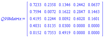 Q99Matrix := Matrix(5, 5, {(1, 1) = HFloat(0.7232661414700591), (1, 2) = HFloat(0.23579864248125976), (1, 3) = HFloat(0.1346254594195788), (1, 4) = HFloat(0.24418519741188865), (1, 5) = HFloat(0.06365776964565602), (2, 1) = HFloat(0.759396515355304), (2, 2) = HFloat(0.007167090896906888), (2, 3) = HFloat(0.16224333509316438), (2, 4) = HFloat(0.28468576044653815), (2, 5) = HFloat(0.14626203488727732), (3, 1) = HFloat(0.4195479828741719), (3, 2) = HFloat(0.22440773089436203), (3, 3) = HFloat(0.009216292281401304), (3, 4) = HFloat(0.6027557739574433), (3, 5) = HFloat(0.1600807433284027), (4, 1) = HFloat(0.40308829223183273), (4, 2) = HFloat(0.8134594004354481), (4, 3) = HFloat(0.029956114230699476), (4, 4) = HFloat(0.0), (4, 5) = HFloat(0.0), (5, 1) = HFloat(0.015169140521734407), (5, 2) = HFloat(0.7353312237773182), (5, 3) = HFloat(0.4918570486621331), (5, 4) = HFloat(0.0), (5, 5) = HFloat(0.0)})