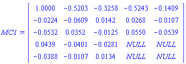 MC1 := Matrix(5, 5, {(1, 1) = HFloat(1.0), (1, 2) = HFloat(-0.520307189433969), (1, 3) = HFloat(-0.325821744321629), (1, 4) = HFloat(-0.5242560346016922), (1, 5) = HFloat(-0.14094089253840558), (2, 1) = HFloat(-0.022445517261851615), (2, 2) = HFloat(-0.060868049218705735), (2, 3) = HFloat(0.014240113642845581), (2, 4) = HFloat(0.026774284741813228), (2, 5) = HFloat(-0.010701318384730374), (3, 1) = HFloat(-0.05324133281521749), (3, 2) = HFloat(0.035221458573266966), (3, 3) = HFloat(-0.012528591777315573), (3, 4) = HFloat(0.05495831939451247), (3, 5) = HFloat(-0.05385542247037883), (4, 1) = HFloat(0.04387531546735541), (4, 2) = HFloat(-0.04009107194994268), (4, 3) = HFloat(-0.028095883860486528), (4, 4) = , (4, 5) = , (5, 1) = HFloat(-0.0387590103145128), (5, 2) = HFloat(-0.010701808423801643), (5, 3) = HFloat(0.013395348281570013), (5, 4) = , (5, 5) = })