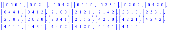 [Vector[row](4, {(1) = 0, (2) = 0, (3) = 0, (4) = 0}), Vector[row](4, {(1) = 0, (2) = 0, (3) = 2, (4) = 1}), Vector[row](4, {(1) = 0, (2) = 0, (3) = 4, (4) = 2}), Vector[row](4, {(1) = 0, (2) = 2, (3) = 1, (4) = 0}), Vector[row](4, {(1) = 0, (2) = 2, (3) = 3, (4) = 1}), Vector[row](4, {(1) = 0, (2) = 2, (3) = 0, (4) = 2}), Vector[row](4, {(1) = 0, (2) = 4, (3) = 2, (4) = 0}), Vector[row](4, {(1) = 0, (2) = 4, (3) = 4, (4) = 1}), Vector[row](4, {(1) = 0, (2) = 4, (3) = 1, (4) = 2}), Vector[row](4, {(1) = 2, (2) = 1, (3) = 0, (4) = 0}), Vector[row](4, {(1) = 2, (2) = 1, (3) = 2, (4) = 1}), Vector[row](4, {(1) = 2, (2) = 1, (3) = 4, (4) = 2}), Vector[row](4, {(1) = 2, (2) = 3, (3) = 1, (4) = 0}), Vector[row](4, {(1) = 2, (2) = 3, (3) = 3, (4) = 1}), Vector[row](4, {(1) = 2, (2) = 3, (3) = 0, (4) = 2}), Vector[row](4, {(1) = 2, (2) = 0, (3) = 2, (4) = 0}), Vector[row](4, {(1) = 2, (2) = 0, (3) = 4, (4) = 1}), Vector[row](4, {(1) = 2, (2) = 0, (3) = 1, (4) = 2}), Vector[row](4, {(1) = 4, (2) = 2, (3) = 0, (4) = 0}), Vector[row](4, {(1) = 4, (2) = 2, (3) = 2, (4) = 1}), Vector[row](4, {(1) = 4, (2) = 2, (3) = 4, (4) = 2}), Vector[row](4, {(1) = 4, (2) = 4, (3) = 1, (4) = 0}), Vector[row](4, {(1) = 4, (2) = 4, (3) = 3, (4) = 1}), Vector[row](4, {(1) = 4, (2) = 4, (3) = 0, (4) = 2}), Vector[row](4, {(1) = 4, (2) = 1, (3) = 2, (4) = 0}), Vector[row](4, {(1) = 4, (2) = 1, (3) = 4, (4) = 1}), Vector[row](4, {(1) = 4, (2) = 1, (3) = 1, (4) = 2})]