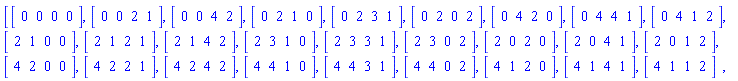 [Vector[row](4, {(1) = 0, (2) = 0, (3) = 0, (4) = 0}), Vector[row](4, {(1) = 0, (2) = 0, (3) = 2, (4) = 1}), Vector[row](4, {(1) = 0, (2) = 0, (3) = 4, (4) = 2}), Vector[row](4, {(1) = 0, (2) = 2, (3) = 1, (4) = 0}), Vector[row](4, {(1) = 0, (2) = 2, (3) = 3, (4) = 1}), Vector[row](4, {(1) = 0, (2) = 2, (3) = 0, (4) = 2}), Vector[row](4, {(1) = 0, (2) = 4, (3) = 2, (4) = 0}), Vector[row](4, {(1) = 0, (2) = 4, (3) = 4, (4) = 1}), Vector[row](4, {(1) = 0, (2) = 4, (3) = 1, (4) = 2}), Vector[row](4, {(1) = 2, (2) = 1, (3) = 0, (4) = 0}), Vector[row](4, {(1) = 2, (2) = 1, (3) = 2, (4) = 1}), Vector[row](4, {(1) = 2, (2) = 1, (3) = 4, (4) = 2}), Vector[row](4, {(1) = 2, (2) = 3, (3) = 1, (4) = 0}), Vector[row](4, {(1) = 2, (2) = 3, (3) = 3, (4) = 1}), Vector[row](4, {(1) = 2, (2) = 3, (3) = 0, (4) = 2}), Vector[row](4, {(1) = 2, (2) = 0, (3) = 2, (4) = 0}), Vector[row](4, {(1) = 2, (2) = 0, (3) = 4, (4) = 1}), Vector[row](4, {(1) = 2, (2) = 0, (3) = 1, (4) = 2}), Vector[row](4, {(1) = 4, (2) = 2, (3) = 0, (4) = 0}), Vector[row](4, {(1) = 4, (2) = 2, (3) = 2, (4) = 1}), Vector[row](4, {(1) = 4, (2) = 2, (3) = 4, (4) = 2}), Vector[row](4, {(1) = 4, (2) = 4, (3) = 1, (4) = 0}), Vector[row](4, {(1) = 4, (2) = 4, (3) = 3, (4) = 1}), Vector[row](4, {(1) = 4, (2) = 4, (3) = 0, (4) = 2}), Vector[row](4, {(1) = 4, (2) = 1, (3) = 2, (4) = 0}), Vector[row](4, {(1) = 4, (2) = 1, (3) = 4, (4) = 1}), Vector[row](4, {(1) = 4, (2) = 1, (3) = 1, (4) = 2})]