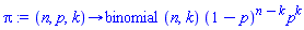 proc (n, p, k) options operator, arrow; binomial(n, k)*(1-p)^(n-k)*p^k end proc