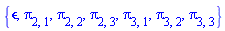 {epsilon, pi[2, 1], pi[2, 2], pi[2, 3], pi[3, 1], pi[3, 2], pi[3, 3]}