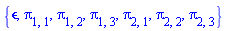 {epsilon, pi[1, 1], pi[1, 2], pi[1, 3], pi[2, 1], pi[2, 2], pi[2, 3]}