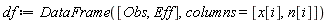 df := DataFrame([Obs, Eff], columns = [x[i], n[i]])
