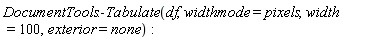 DocumentTools:-Tabulate(df, widthmode = pixels, width = 100, exterior = none)