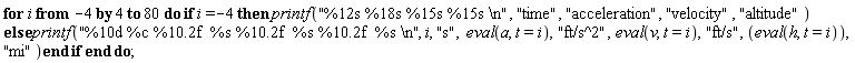 for i from -4 by 4 to 80 do if i = -4 then printf("%12s %18s %15s %15s \n", "time", "acceleration", "velocity", "altitude") else printf("%10d %c %10.2f  %s %10.2f  %s %10.2f  %s \n", i, "s", eval(a, t = i), "ft/s^2", eval(v, t = i), "ft/s", eval(h, t = i), "mi") end if end do