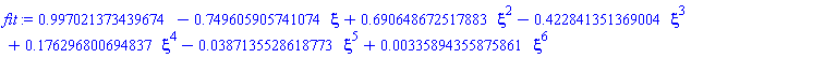 HFloat(0.9970213734396743)-HFloat(0.7496059057410742)*xi+HFloat(0.6906486725178834)*xi^2-HFloat(0.422841351369004)*xi^3+HFloat(0.17629680069483733)*xi^4-HFloat(0.038713552861877255)*xi^5+HFloat(0.0033589435587586063)*xi^6