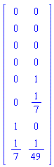 Matrix(8, 2, {(1, 1) = 0, (1, 2) = 0, (2, 1) = 0, (2, 2) = 0, (3, 1) = 0, (3, 2) = 0, (4, 1) = 0, (4, 2) = 0, (5, 1) = 0, (5, 2) = 1, (6, 1) = 0, (6, 2) = 1/7, (7, 1) = 1, (7, 2) = 0, (8, 1) = 1/7, (8, 2) = 1/49})