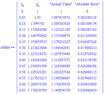 Matrix(%id = 18446884663419907238)