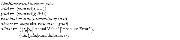 UseHardwareFloats := false; xdat := `<,>`(convert(x, list)); ydat := `<,>`(convert(y, list)); exactdat := map(exactsolfunc, xdat); abserr := map(abs, exactdat-ydat); alldat := `<,>`(`<|>`(x__n, y__n, "Actual Value", "Absolute Error"), `<|>`(xdat, ydat, exactdat, abserr))