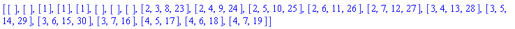 [[], [], [1], [1], [1], [], [], [], [2, 3, 8, 23], [2, 4, 9, 24], [2, 5, 10, 25], [2, 6, 11, 26], [2, 7, 12, 27], [3, 4, 13, 28], [3, 5, 14, 29], [3, 6, 15, 30], [3, 7, 16], [4, 5, 17], [4, 6, 18], [4, 7, 19]]