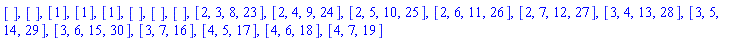 [], [], [1], [1], [1], [], [], [], [2, 3, 8, 23], [2, 4, 9, 24], [2, 5, 10, 25], [2, 6, 11, 26], [2, 7, 12, 27], [3, 4, 13, 28], [3, 5, 14, 29], [3, 6, 15, 30], [3, 7, 16], [4, 5, 17], [4, 6, 18], [4, 7, 19]