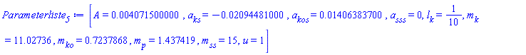 [A = 0.4071500000e-2, a__ks = -0.2094481000e-1, a__kos = 0.1406383700e-1, a__sss = 0, l__k = 1/10, m__k = 11.02736, m__ko = .7237868, m__p = 1.437419, m__ss = 15, u = 1]