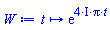 proc (t) options operator, arrow; exp((4*I)*Pi*t) end proc