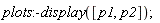 plots:-display([p1, p2])