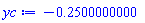 -.2500000000