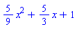 (5/9)*x^2+(5/3)*x+1