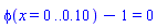 phi(x = 0 .. .10)-1 = 0