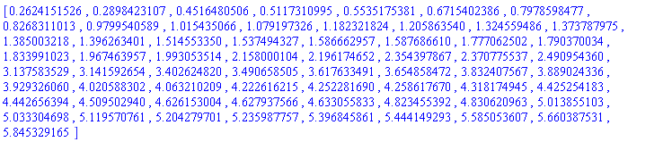 [.2624151526, .2898423107, .4516480506, .5117310995, .5535175381, .6715402386, .7978598477, .8268311013, .9799540589, 1.015435066, 1.079197326, 1.182321824, 1.205863540, 1.324559486, 1.373787975, 1.385003218, 1.396263401, 1.514553350, 1.537494327, 1.586662957, 1.587686610, 1.777062502, 1.790370034, 1.833991023, 1.967463957, 1.993053514, 2.158000104, 2.196174652, 2.354397867, 2.370775537, 2.490954360, 3.137583529, 3.141592654, 3.402624820, 3.490658505, 3.617633491, 3.654858472, 3.832407567, 3.889024336, 3.929326060, 4.020588302, 4.063210209, 4.222616215, 4.252281690, 4.258617670, 4.318174945, 4.425254183, 4.442656394, 4.509502940, 4.626153004, 4.627937566, 4.633055833, 4.823455392, 4.830620963, 5.013855103, 5.033304698, 5.119570761, 5.204279701, 5.235987757, 5.396845861, 5.444149293, 5.585053607, 5.660387531, 5.845329165]