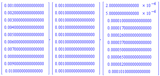 Vector[column](%id = 36893490527006802756), Vector[column](%id = 36893490527006802876), Vector[column](%id = 36893490527006802996)