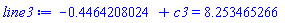 -.4464208024+c3 = 8.253465266