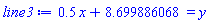 .5*x+8.699886068 = y