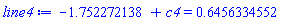 -1.752272138+c4 = .6456334552