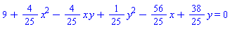9+(4/25)*x^2-(4/25)*x*y+(1/25)*y^2-(56/25)*x+(38/25)*y = 0