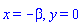 x = -beta, y = 0