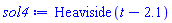 Heaviside(t-2.1)