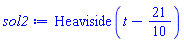 Heaviside(t-21/10)