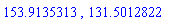 153.9135313, 131.5012822